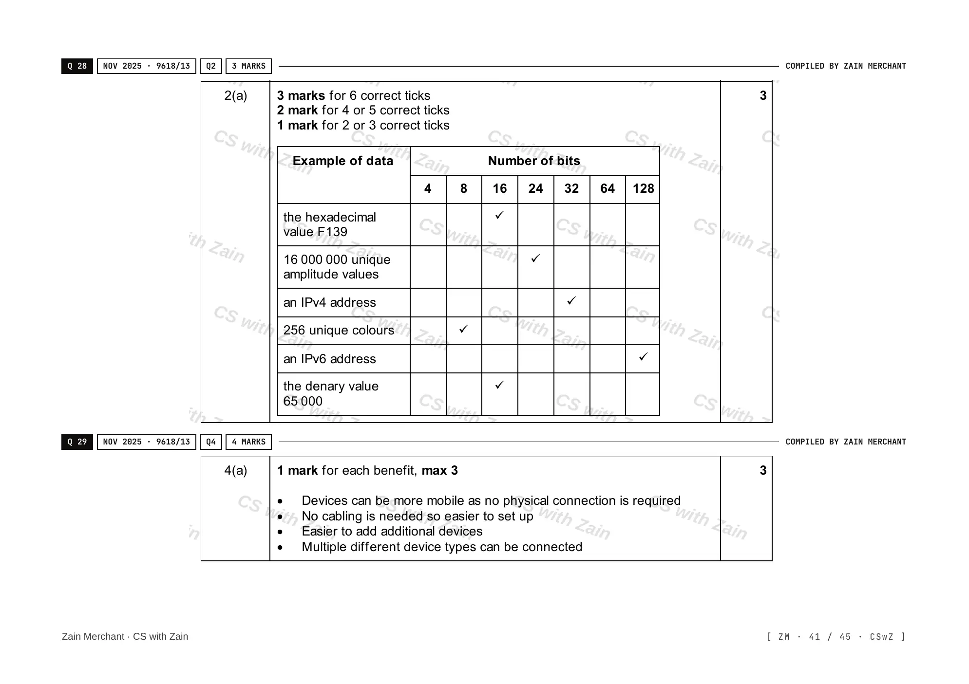 2.1 Networks including the internet mark scheme, page 40