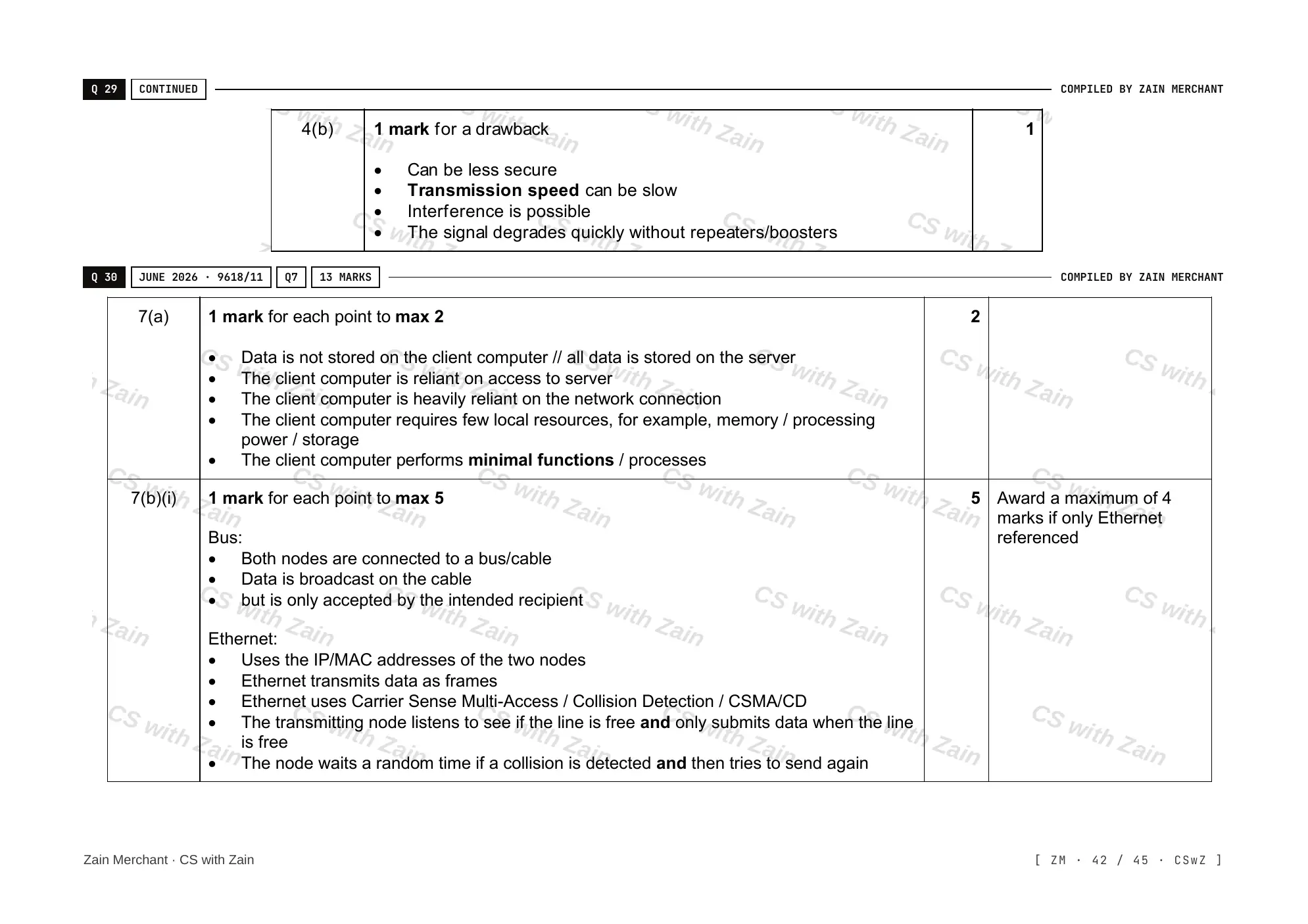 2.1 Networks including the internet mark scheme, page 41