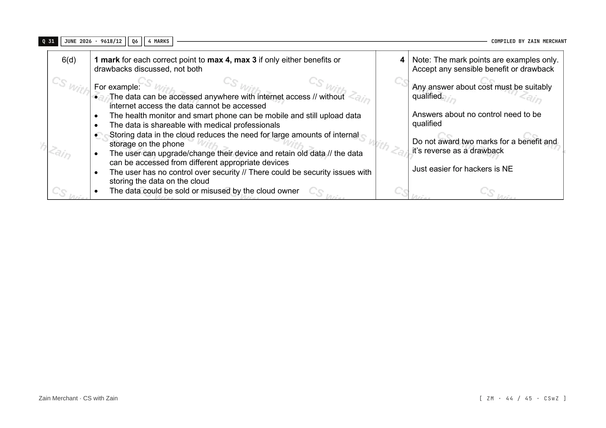 2.1 Networks including the internet mark scheme, page 43