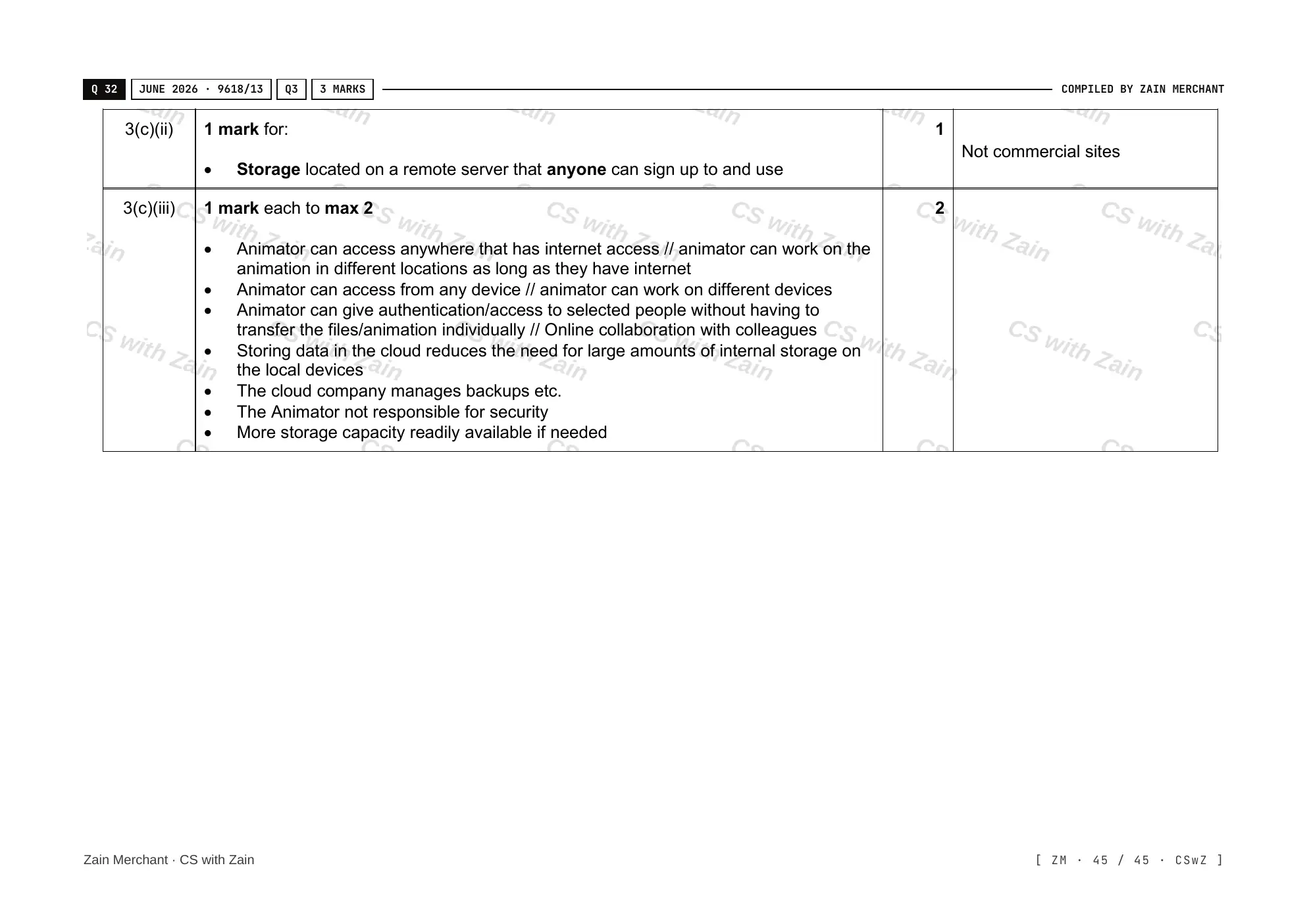 2.1 Networks including the internet mark scheme, page 44