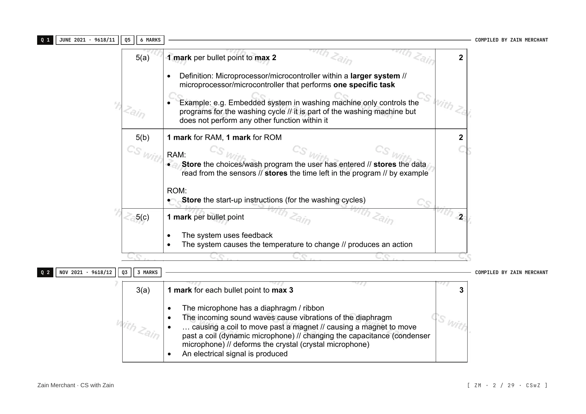 3.1 Computers and their components mark scheme, page 1