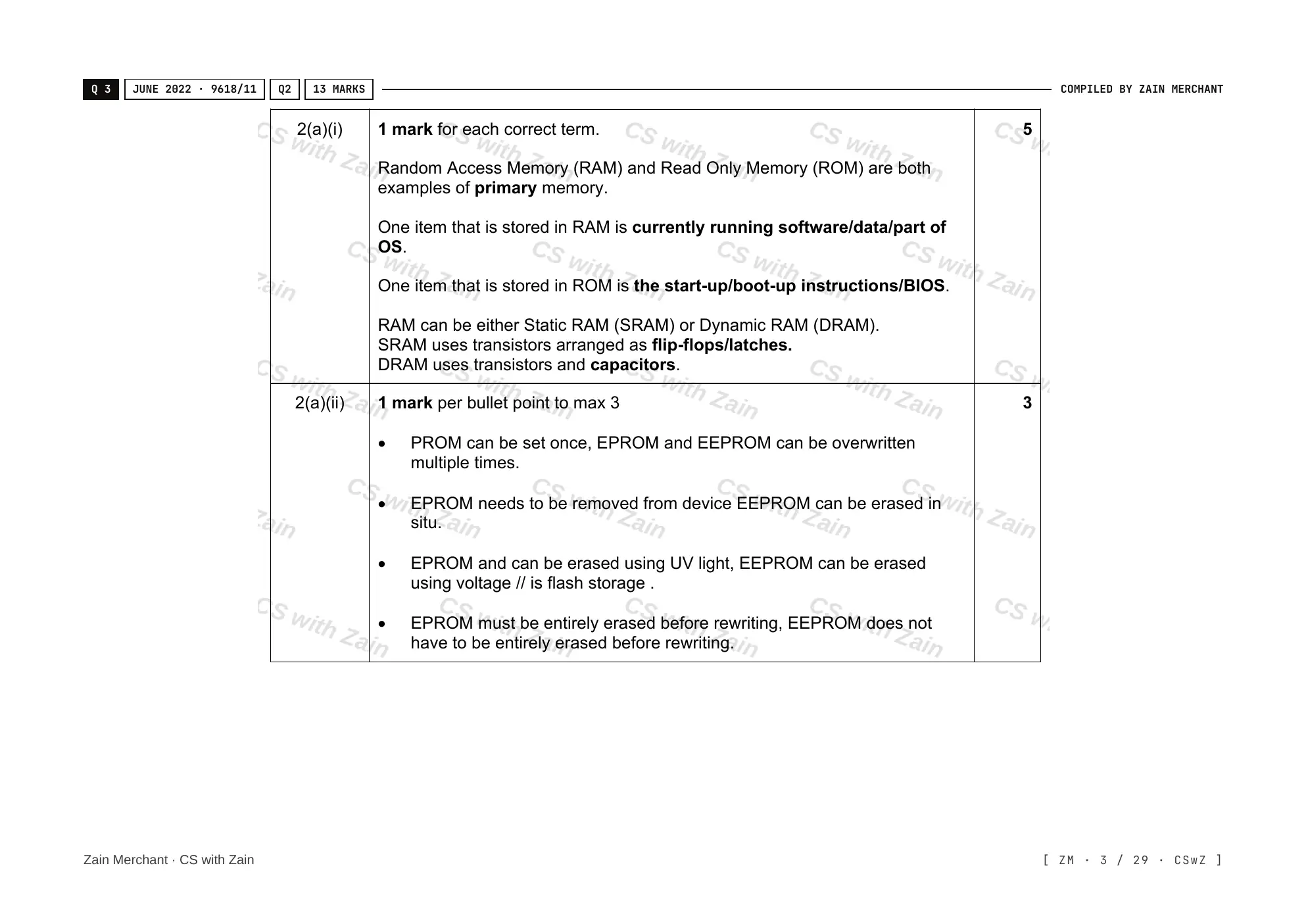3.1 Computers and their components mark scheme, page 2