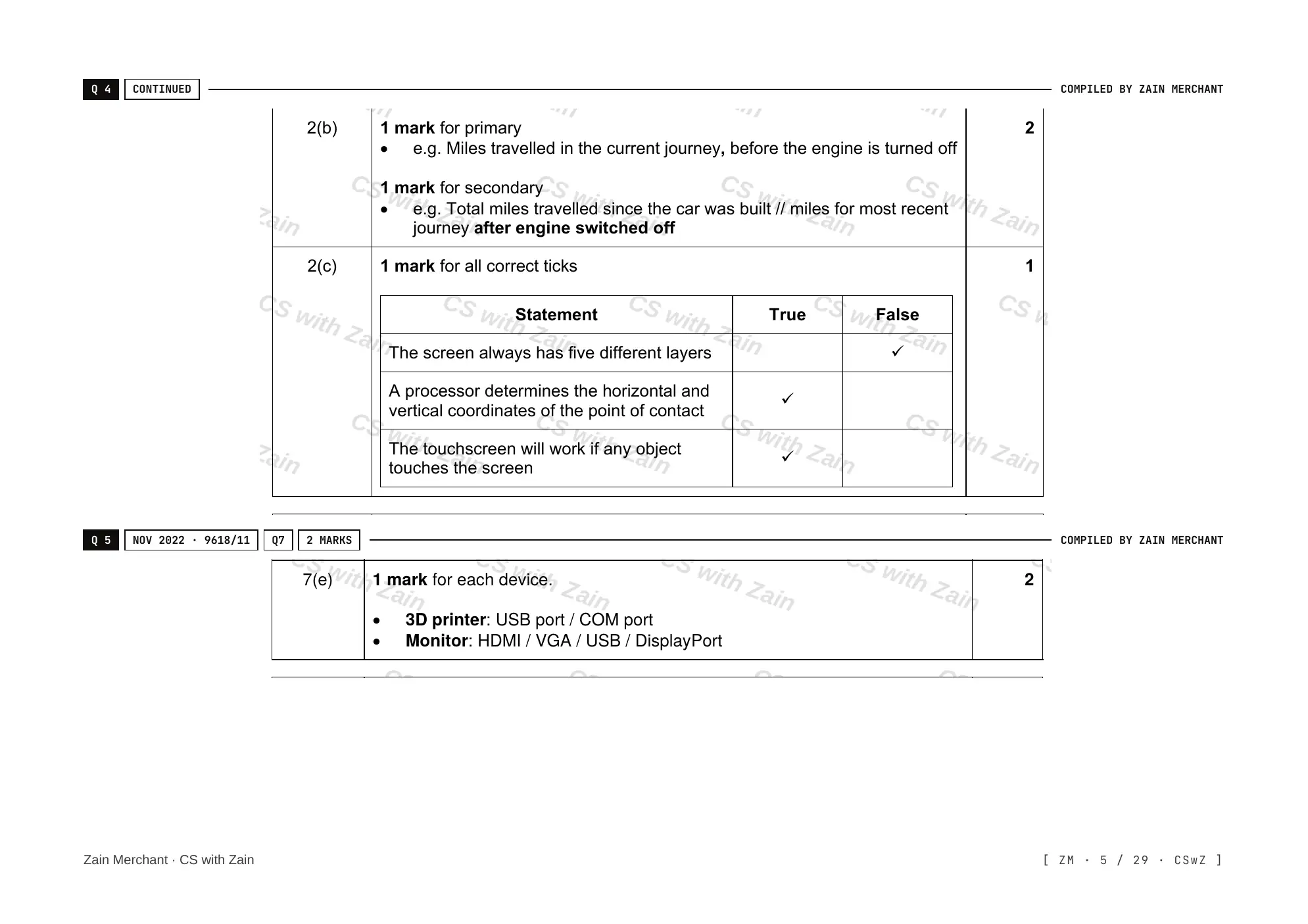 3.1 Computers and their components mark scheme, page 4