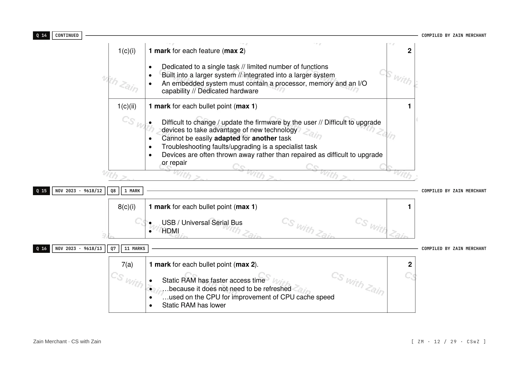 3.1 Computers and their components mark scheme, page 11