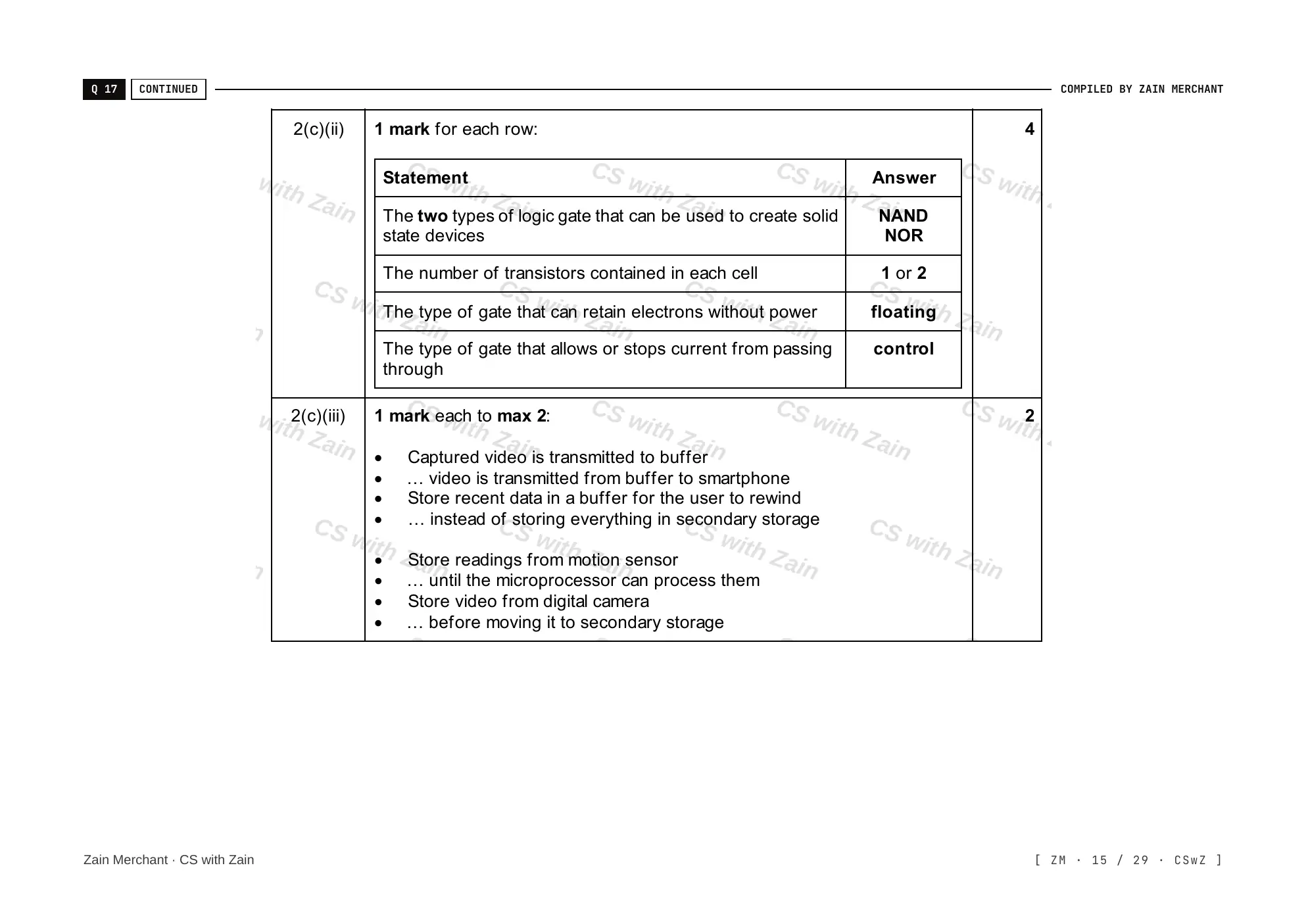 3.1 Computers and their components mark scheme, page 14