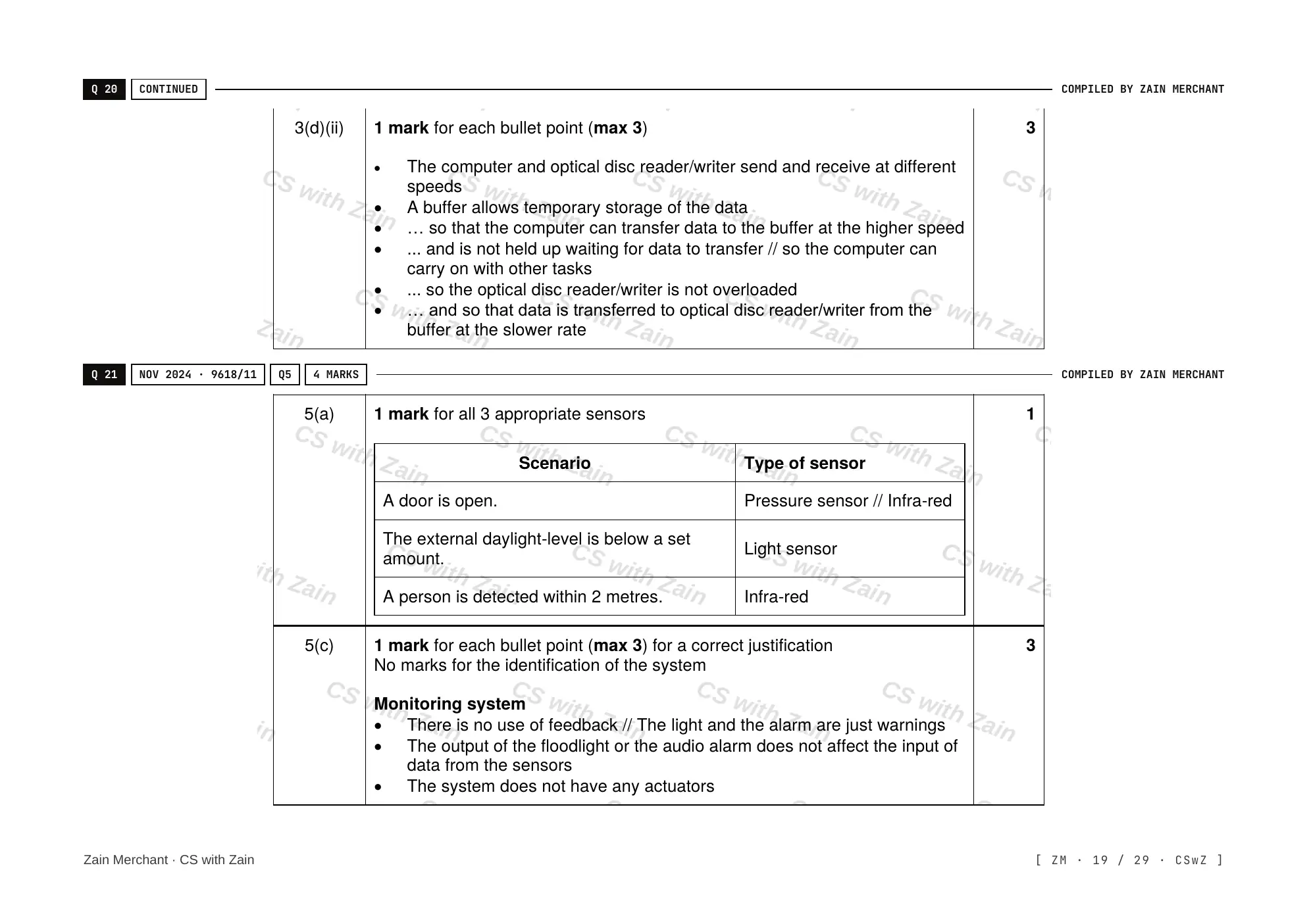 3.1 Computers and their components mark scheme, page 18