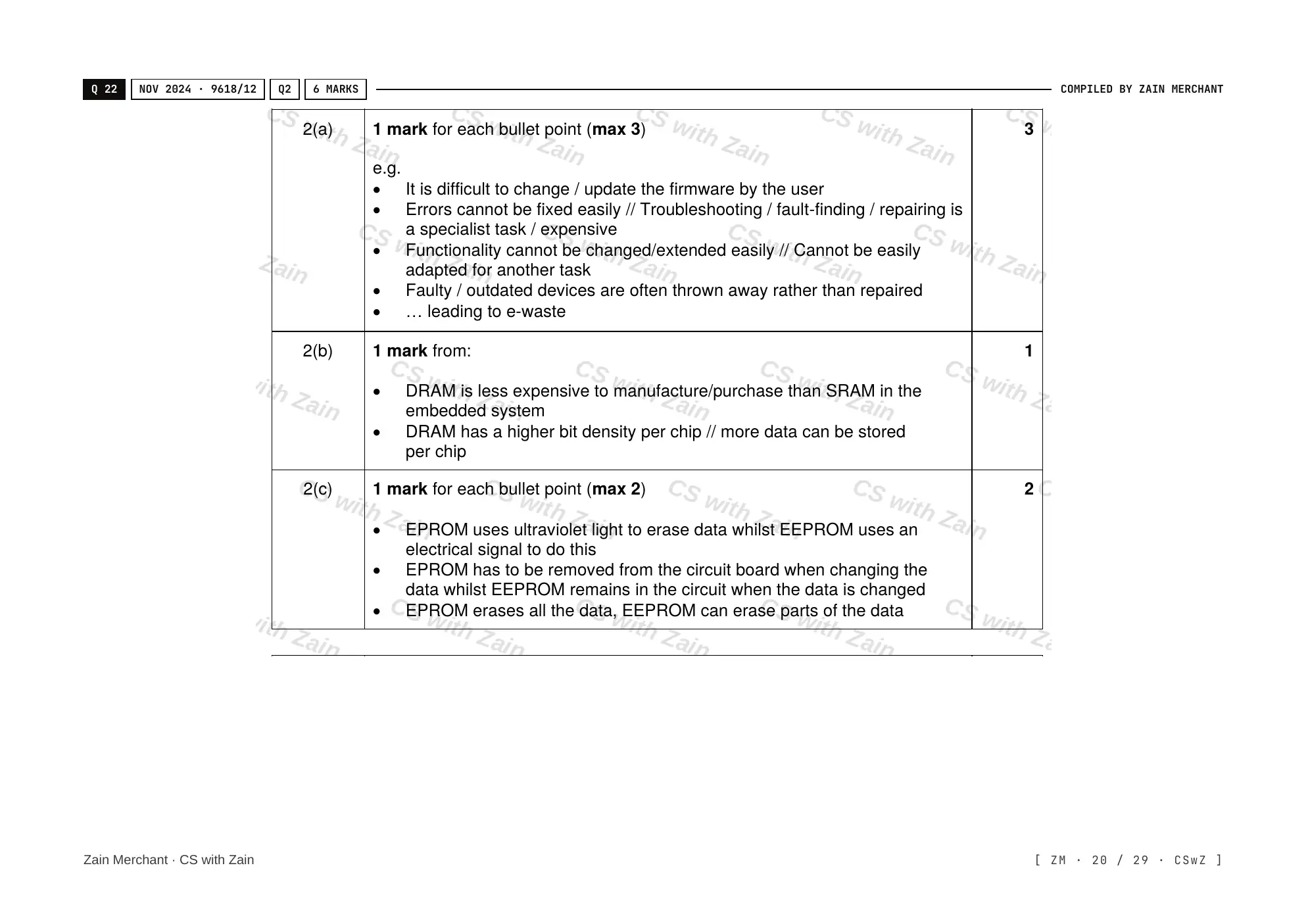 3.1 Computers and their components mark scheme, page 19