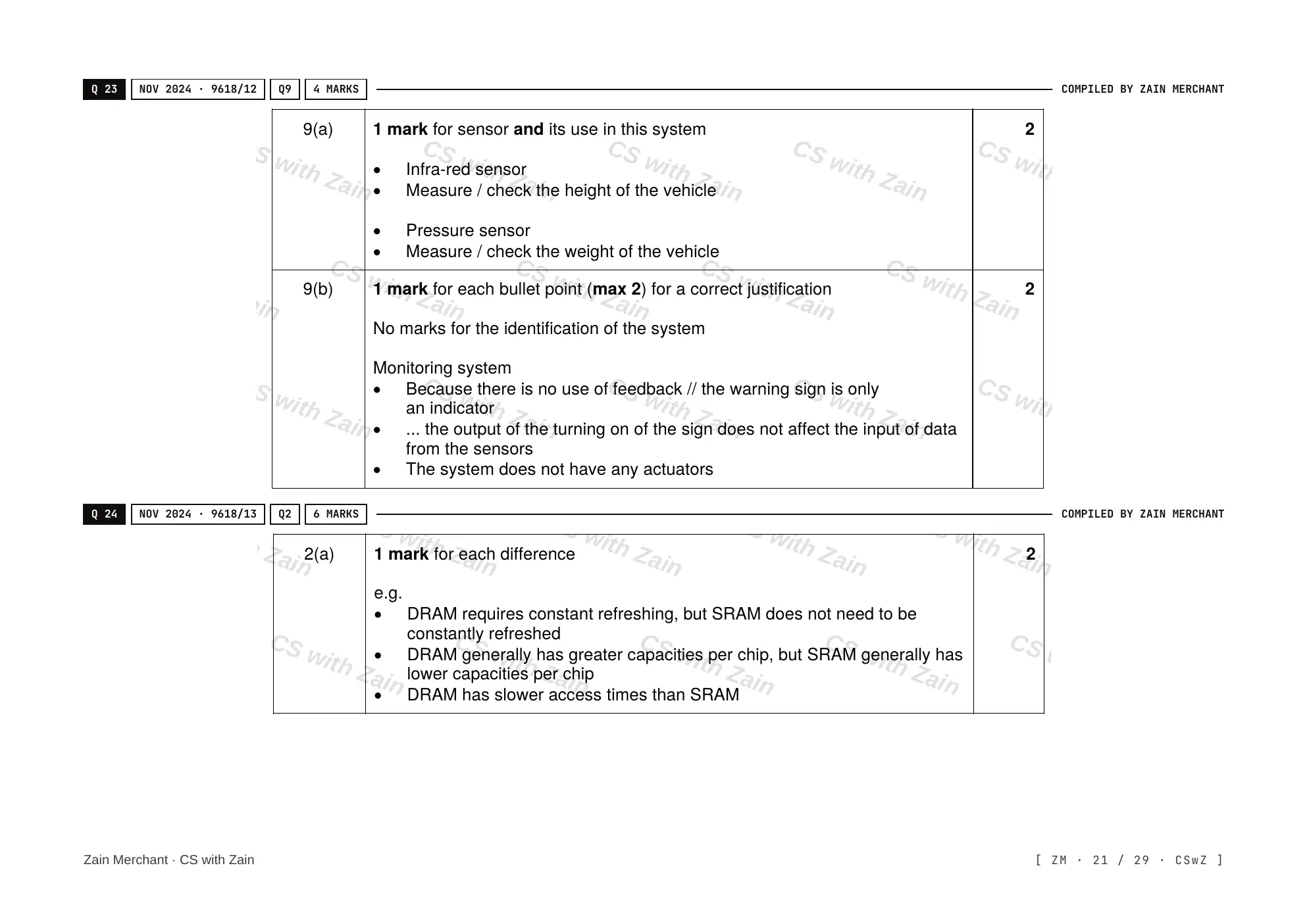 3.1 Computers and their components mark scheme, page 20