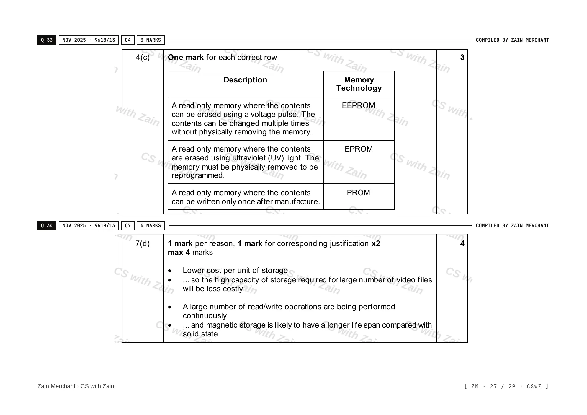3.1 Computers and their components mark scheme, page 26