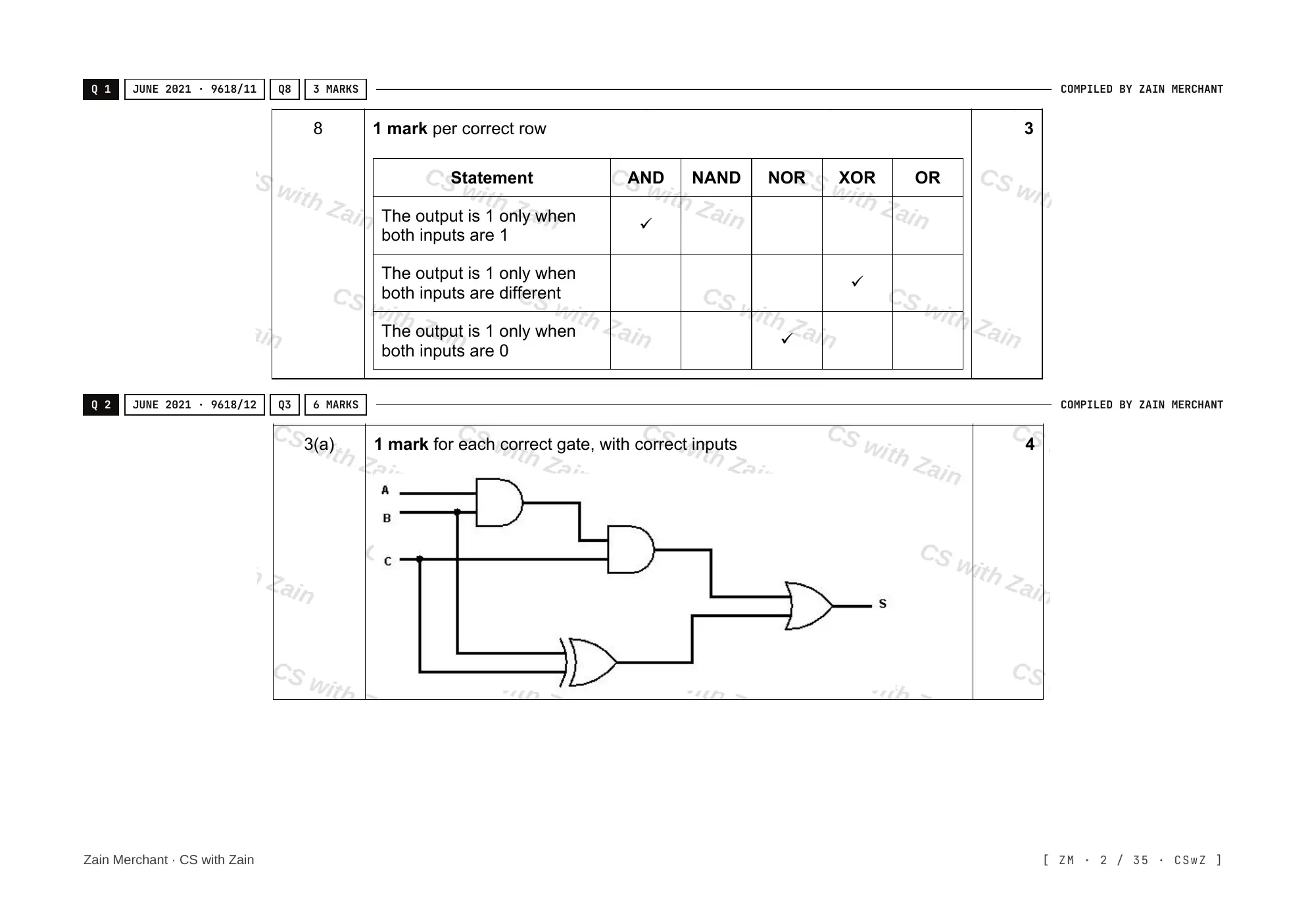 3.2 Logic Gates and Logic Circuits mark scheme, page 1