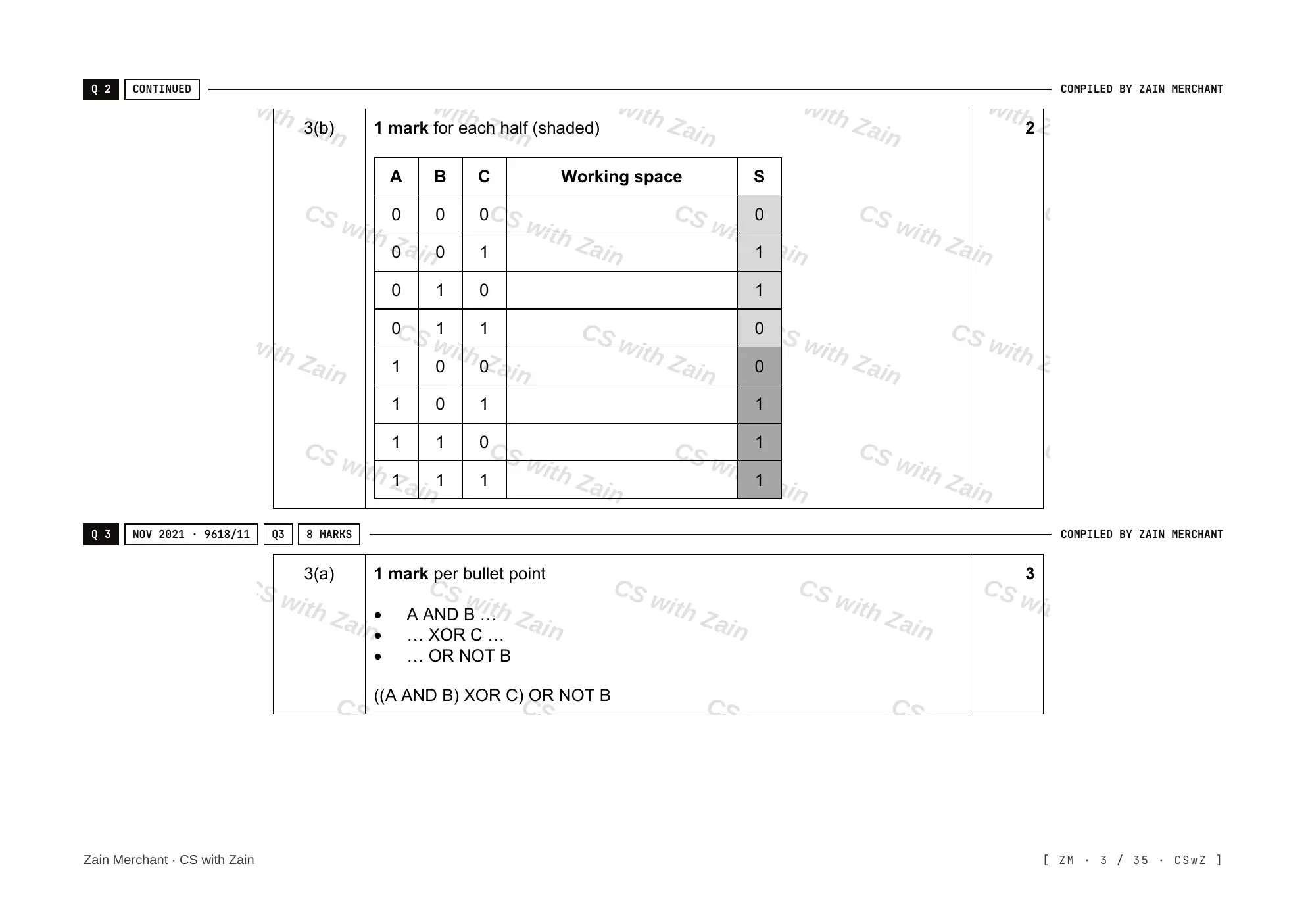 3.2 Logic Gates and Logic Circuits mark scheme, page 2