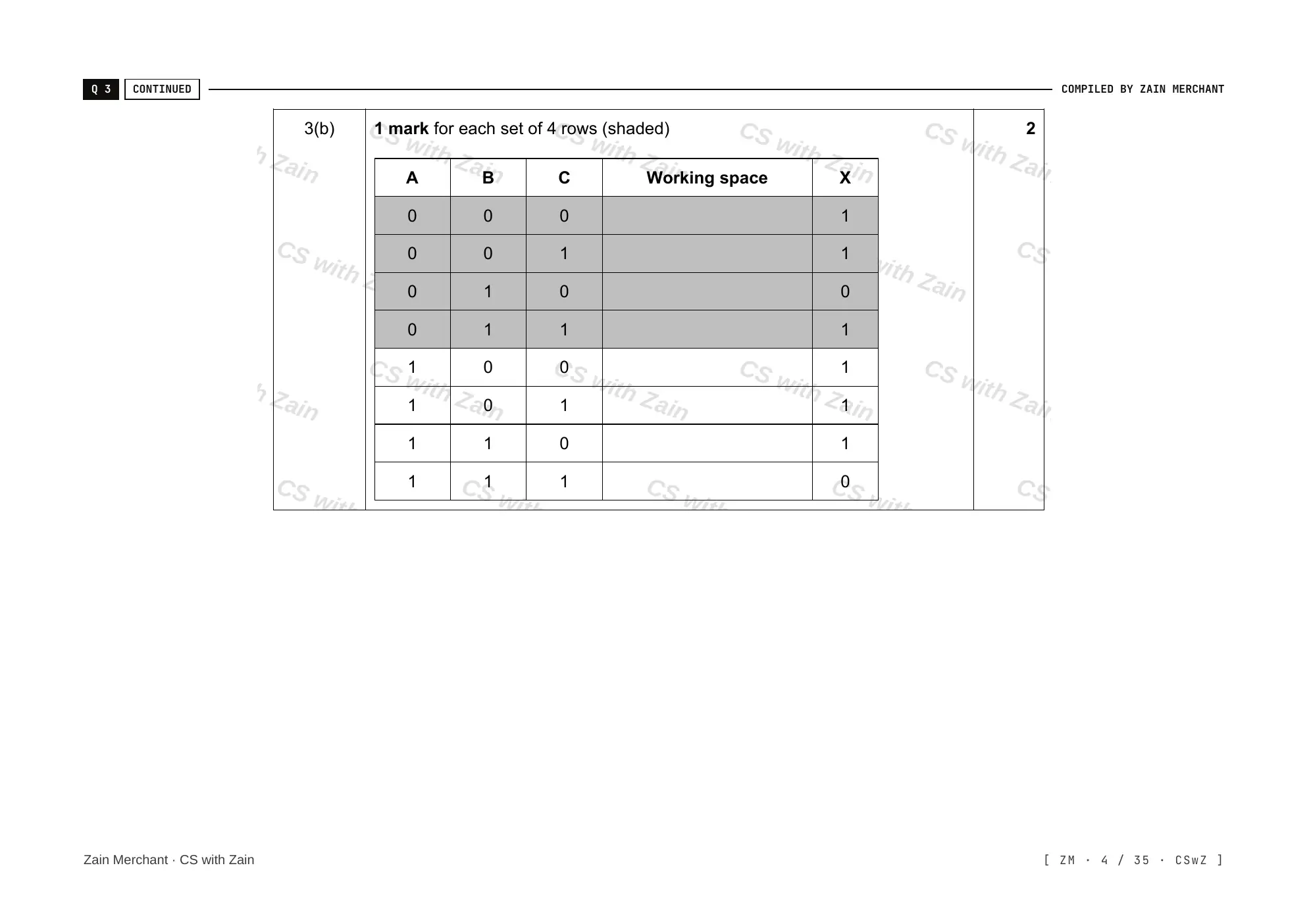 3.2 Logic Gates and Logic Circuits mark scheme, page 3
