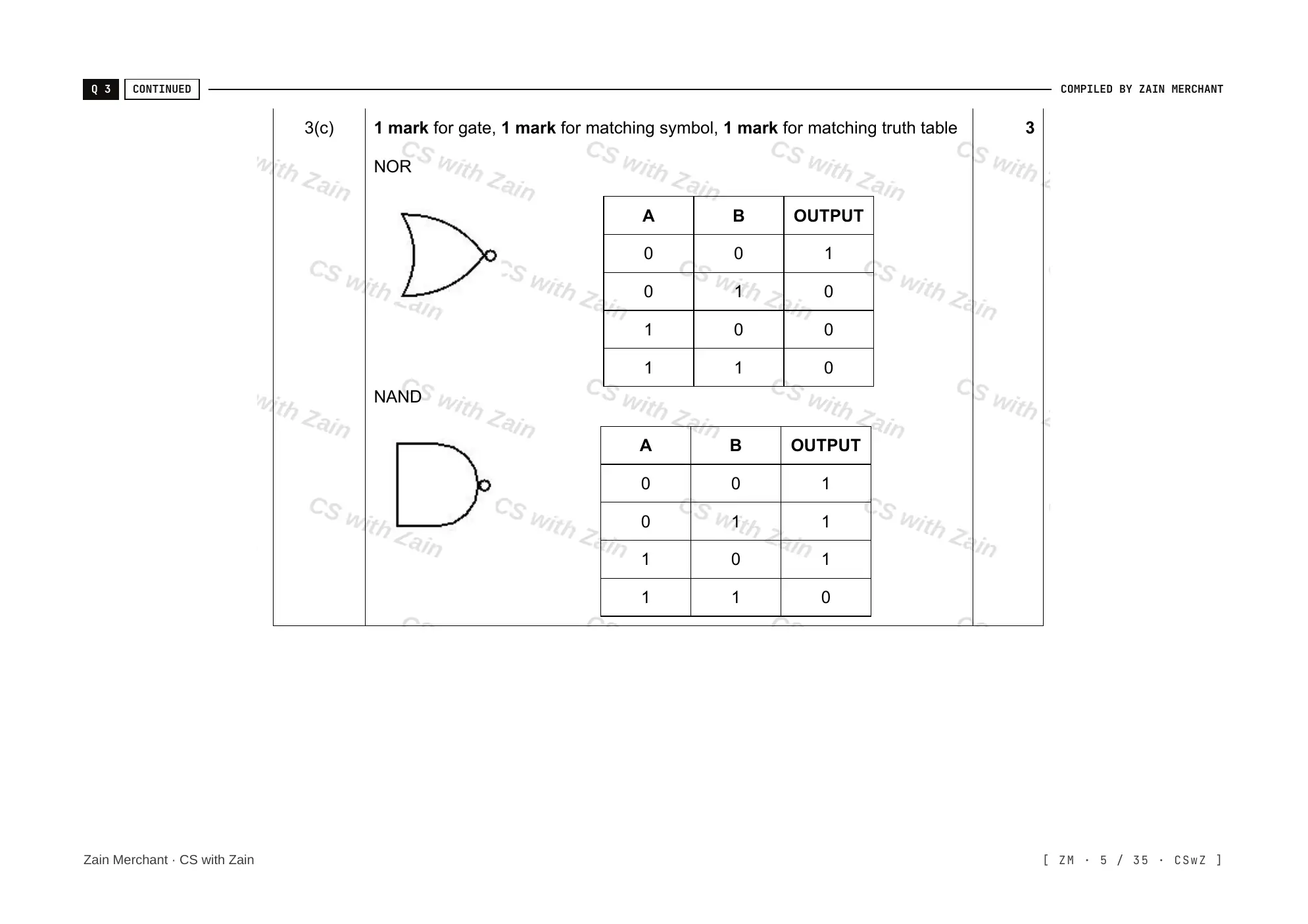 3.2 Logic Gates and Logic Circuits mark scheme, page 4