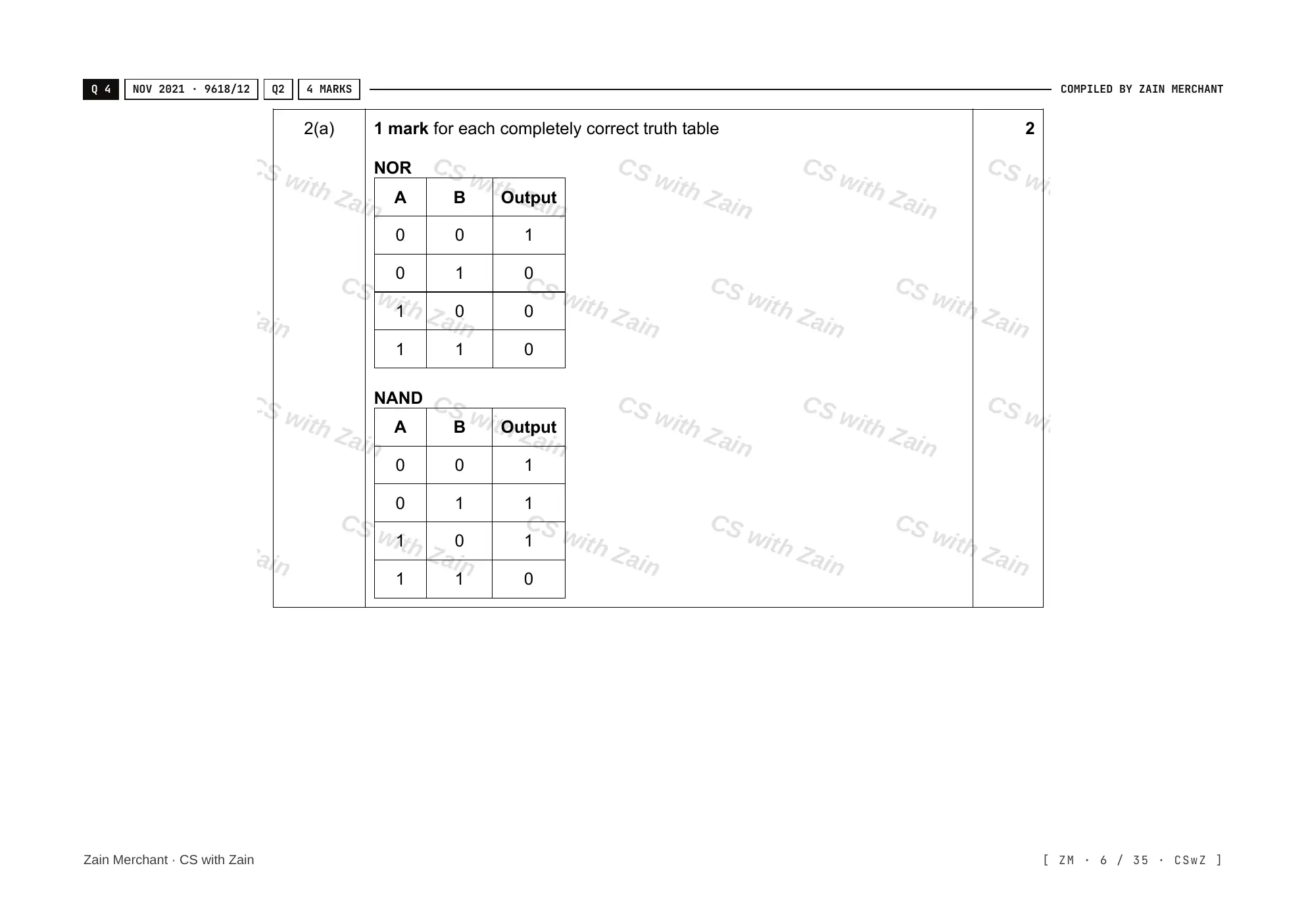 3.2 Logic Gates and Logic Circuits mark scheme, page 5