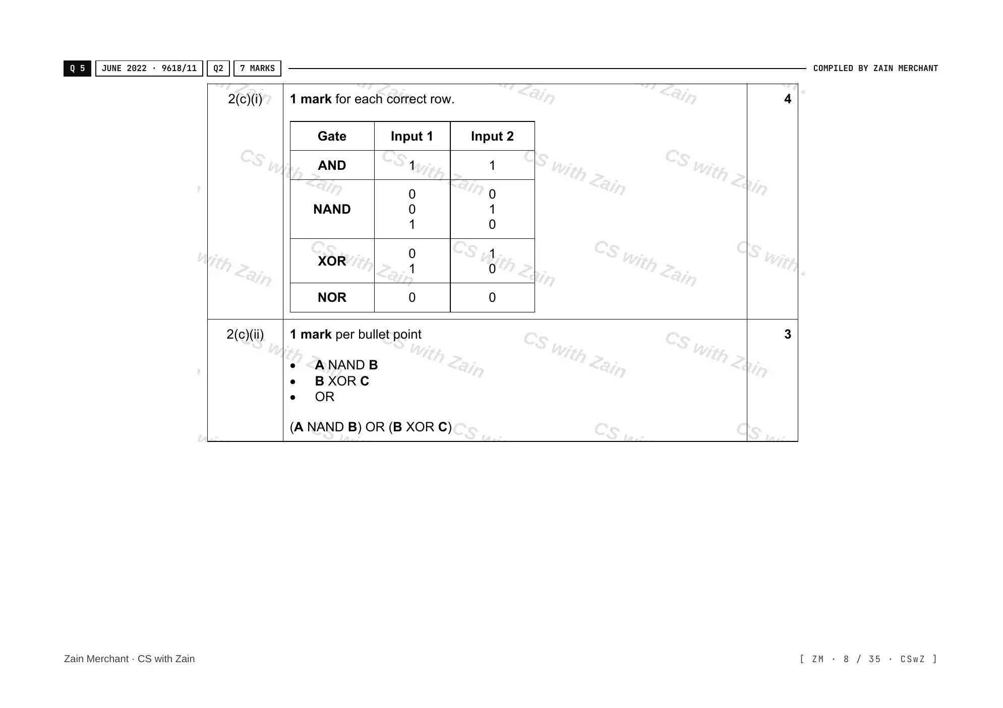 3.2 Logic Gates and Logic Circuits mark scheme, page 7