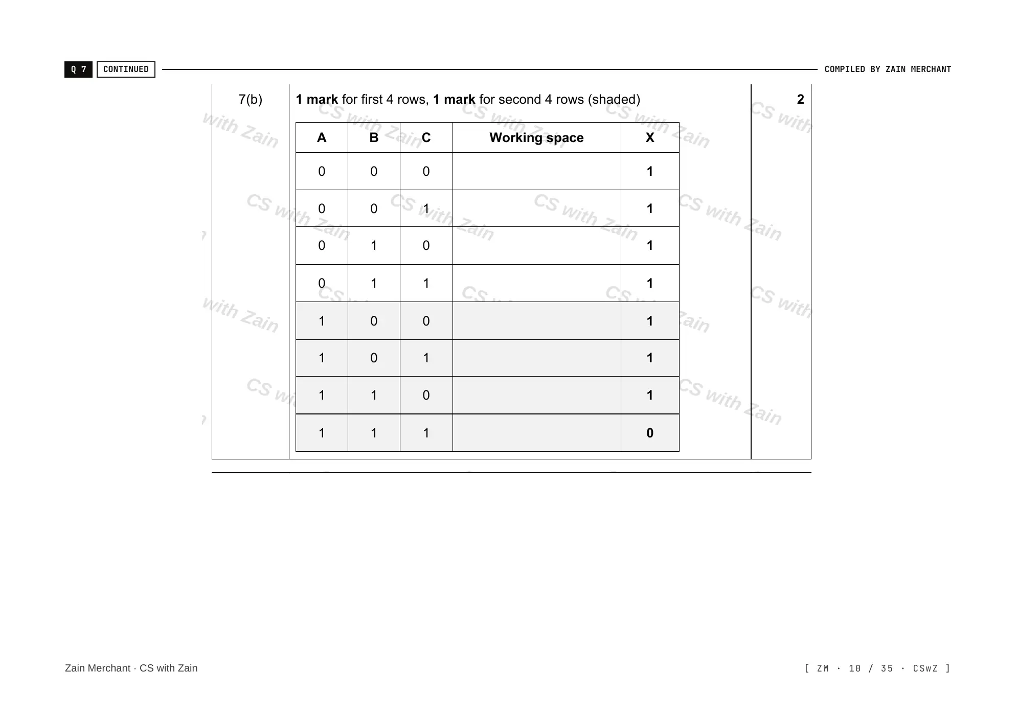 3.2 Logic Gates and Logic Circuits mark scheme, page 9