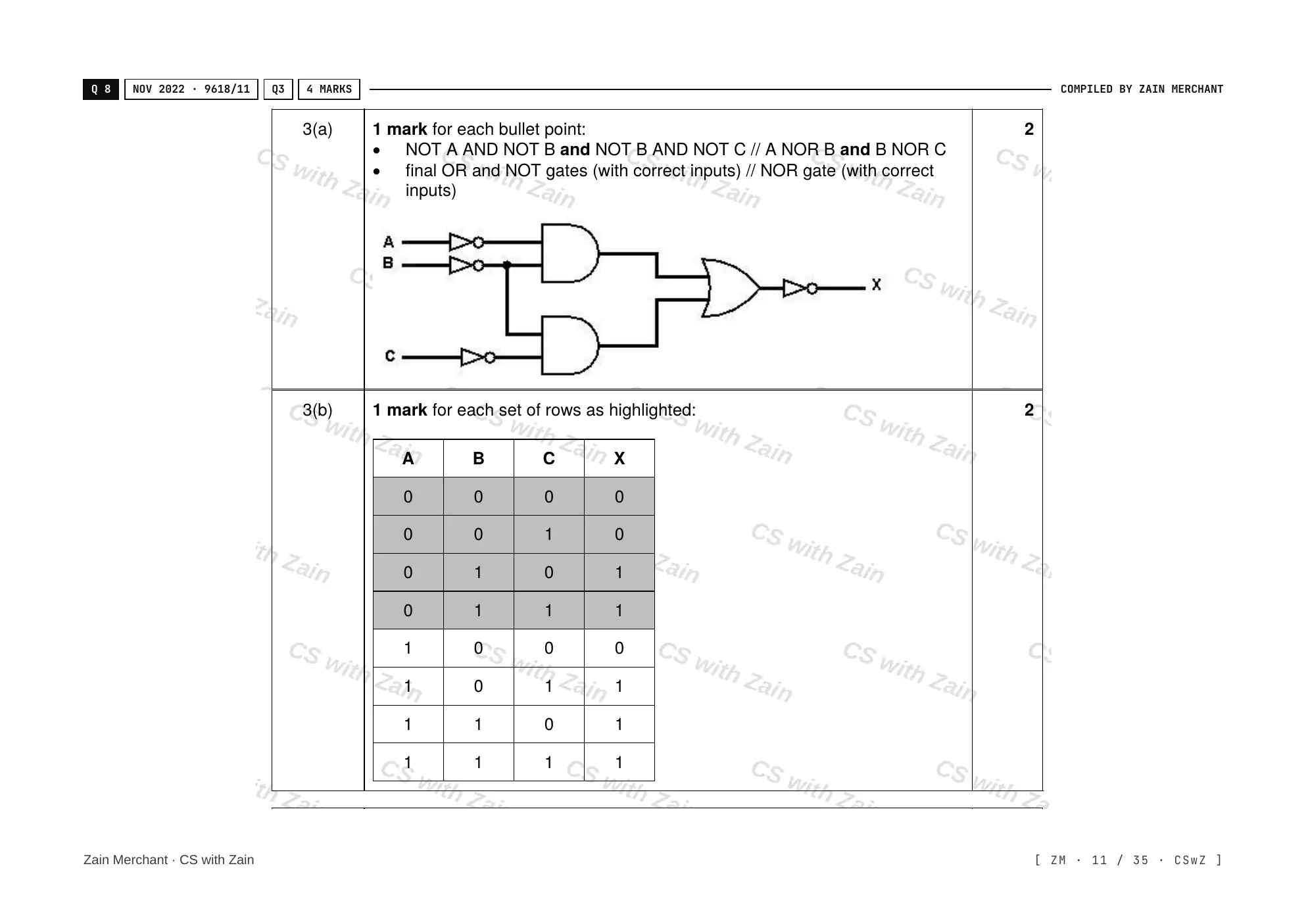 3.2 Logic Gates and Logic Circuits mark scheme, page 10