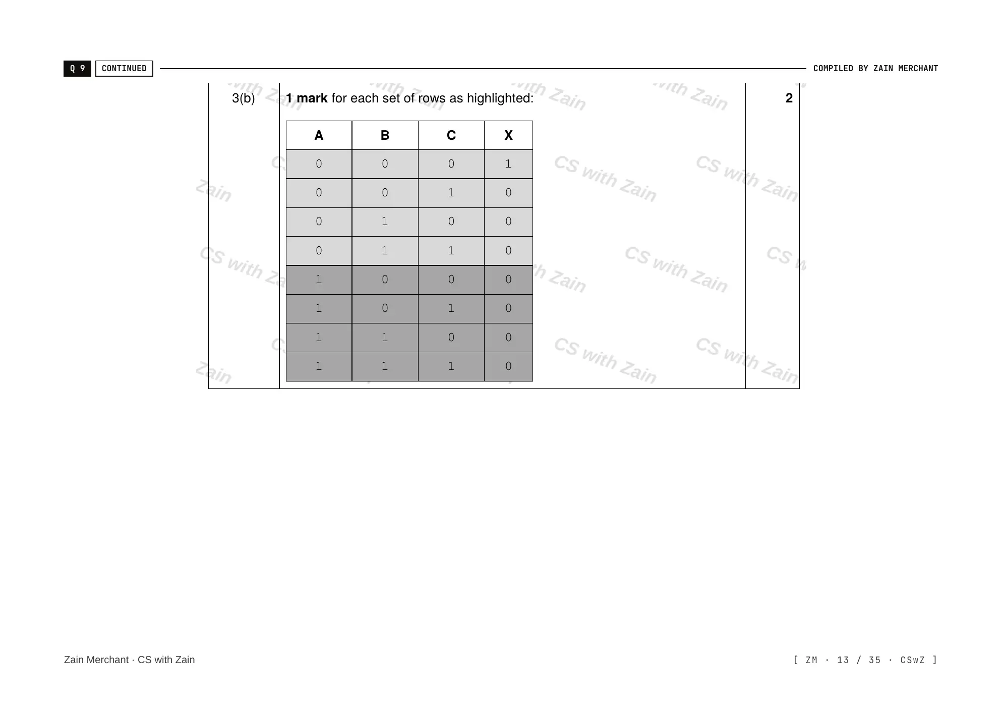 3.2 Logic Gates and Logic Circuits mark scheme, page 12