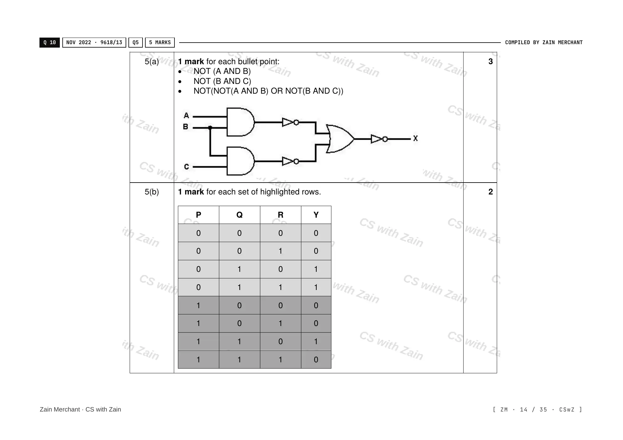3.2 Logic Gates and Logic Circuits mark scheme, page 13