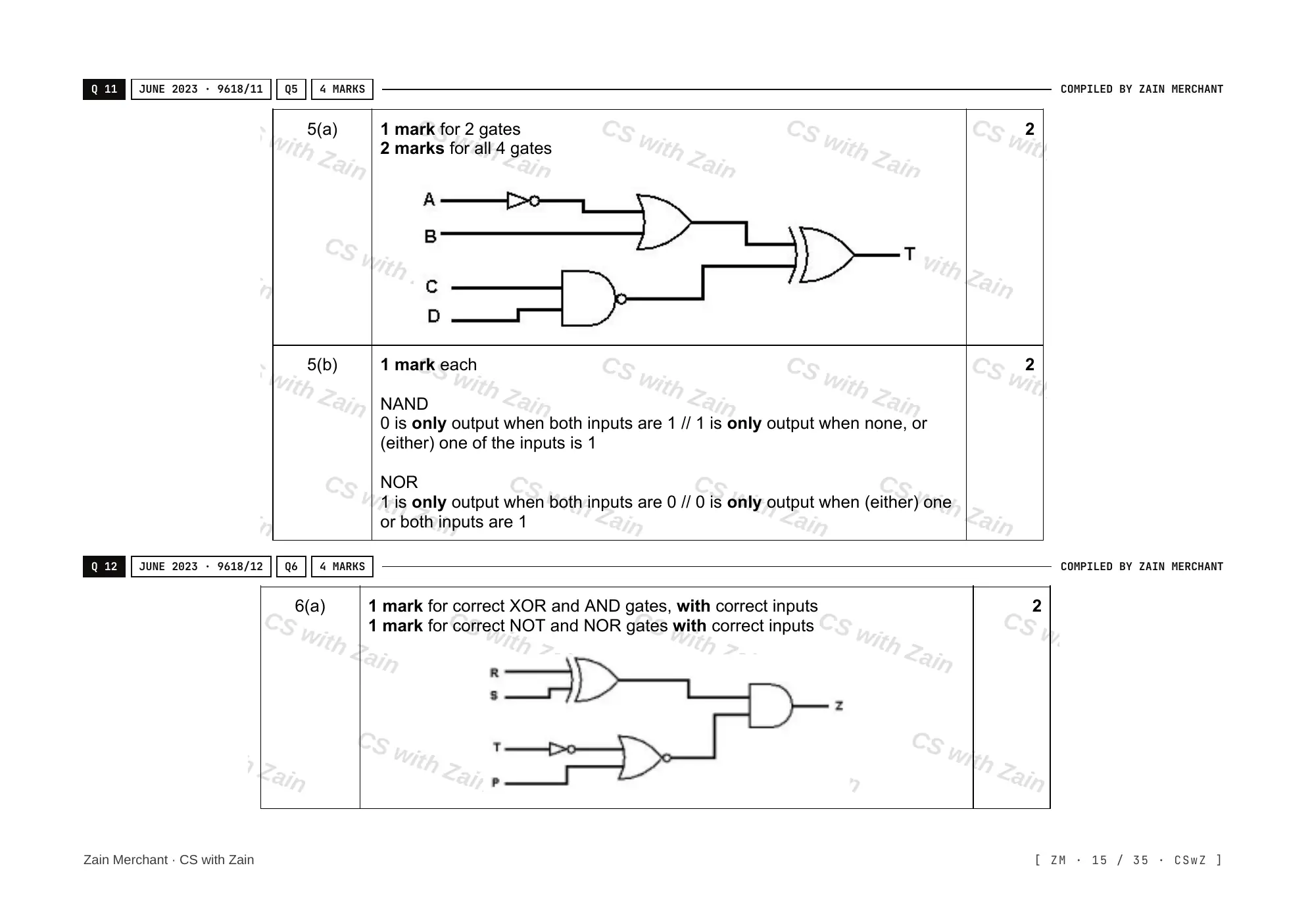 3.2 Logic Gates and Logic Circuits mark scheme, page 14