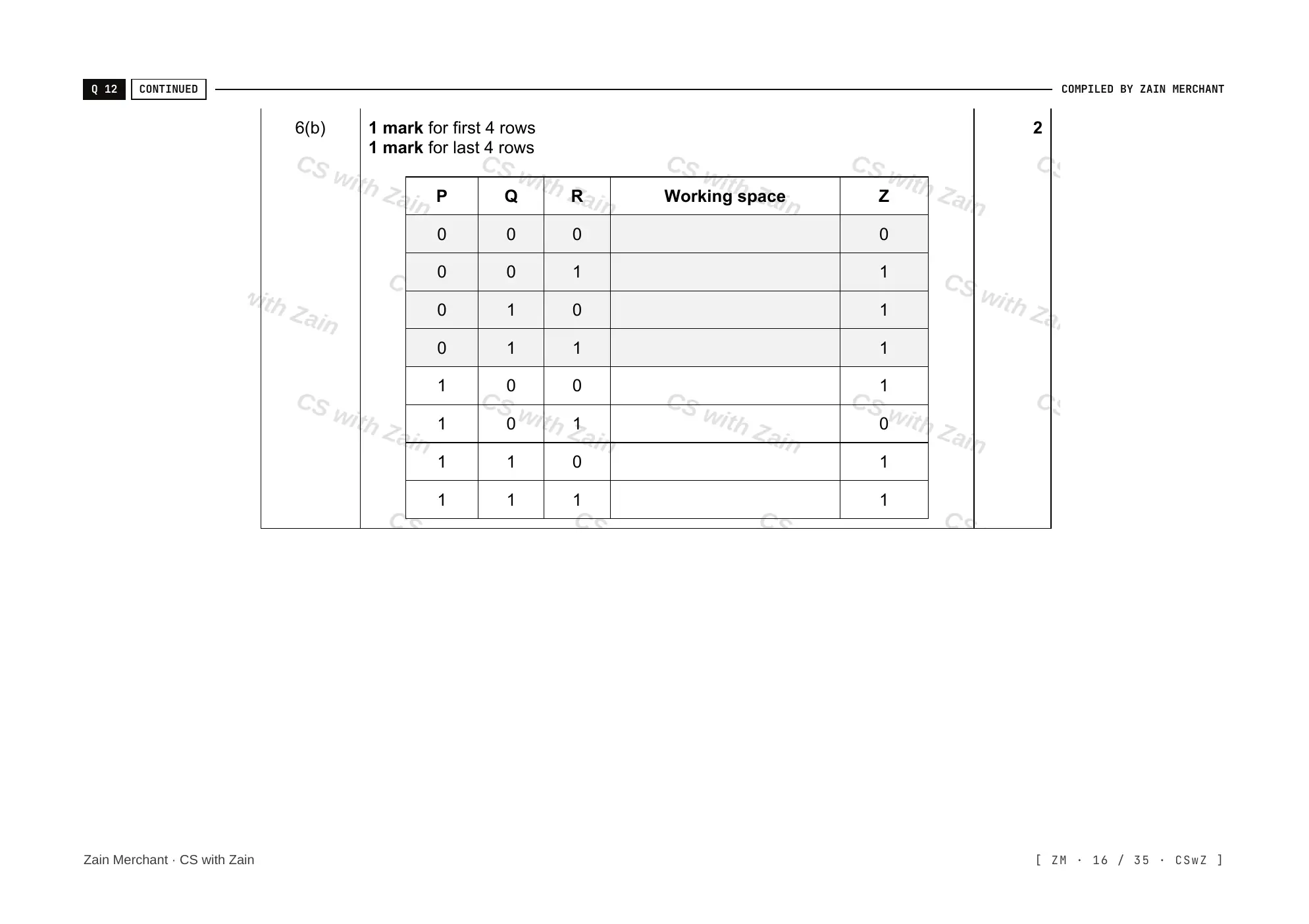 3.2 Logic Gates and Logic Circuits mark scheme, page 15