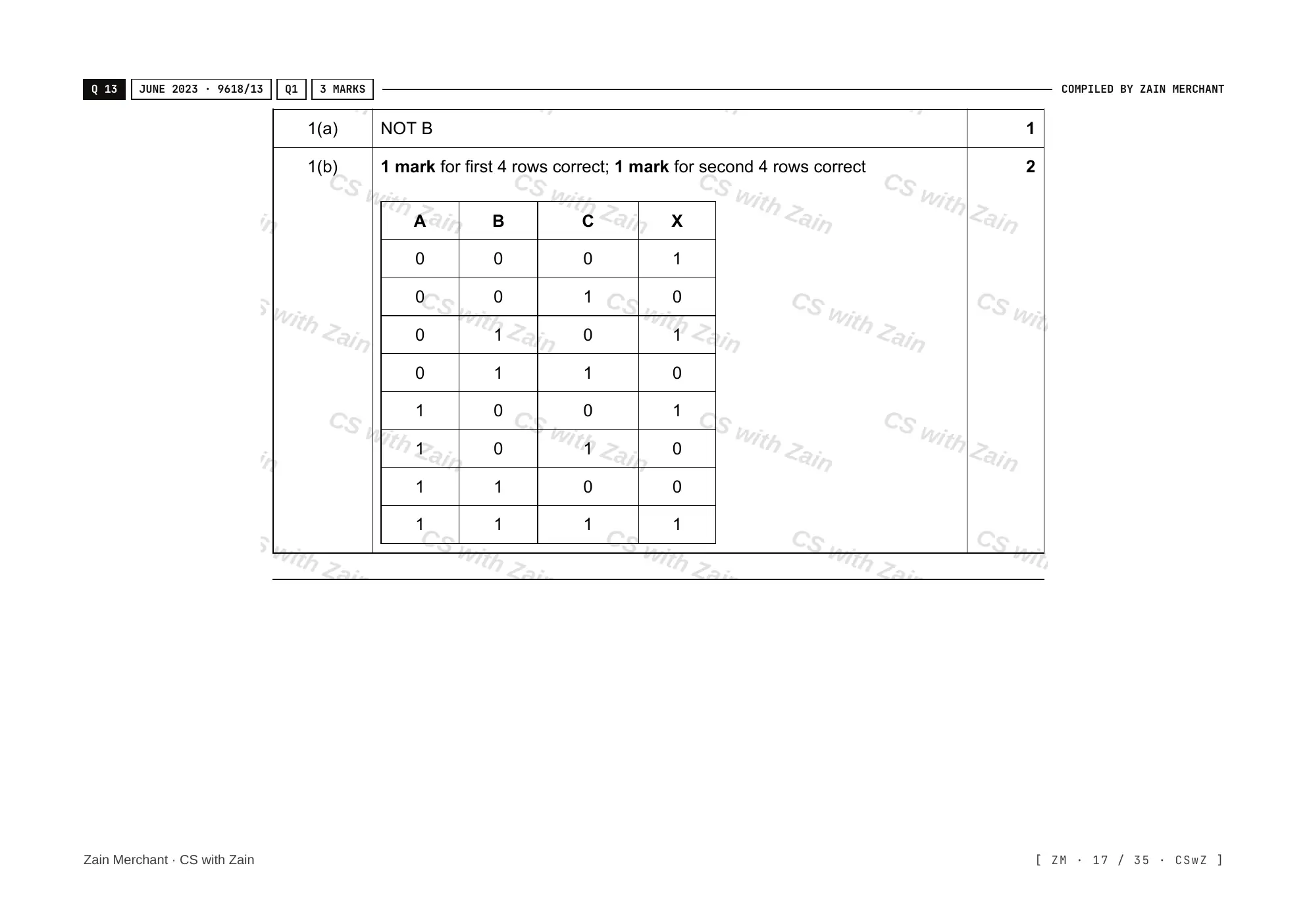 3.2 Logic Gates and Logic Circuits mark scheme, page 16
