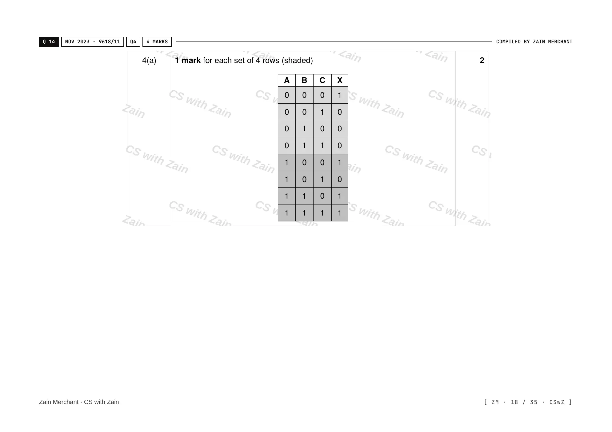 3.2 Logic Gates and Logic Circuits mark scheme, page 17