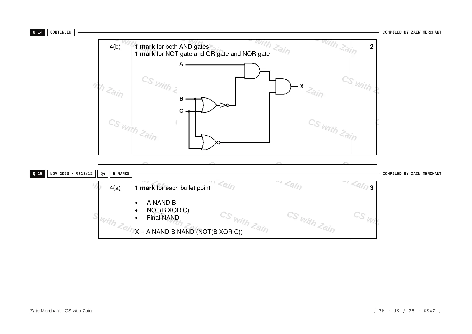 3.2 Logic Gates and Logic Circuits mark scheme, page 18