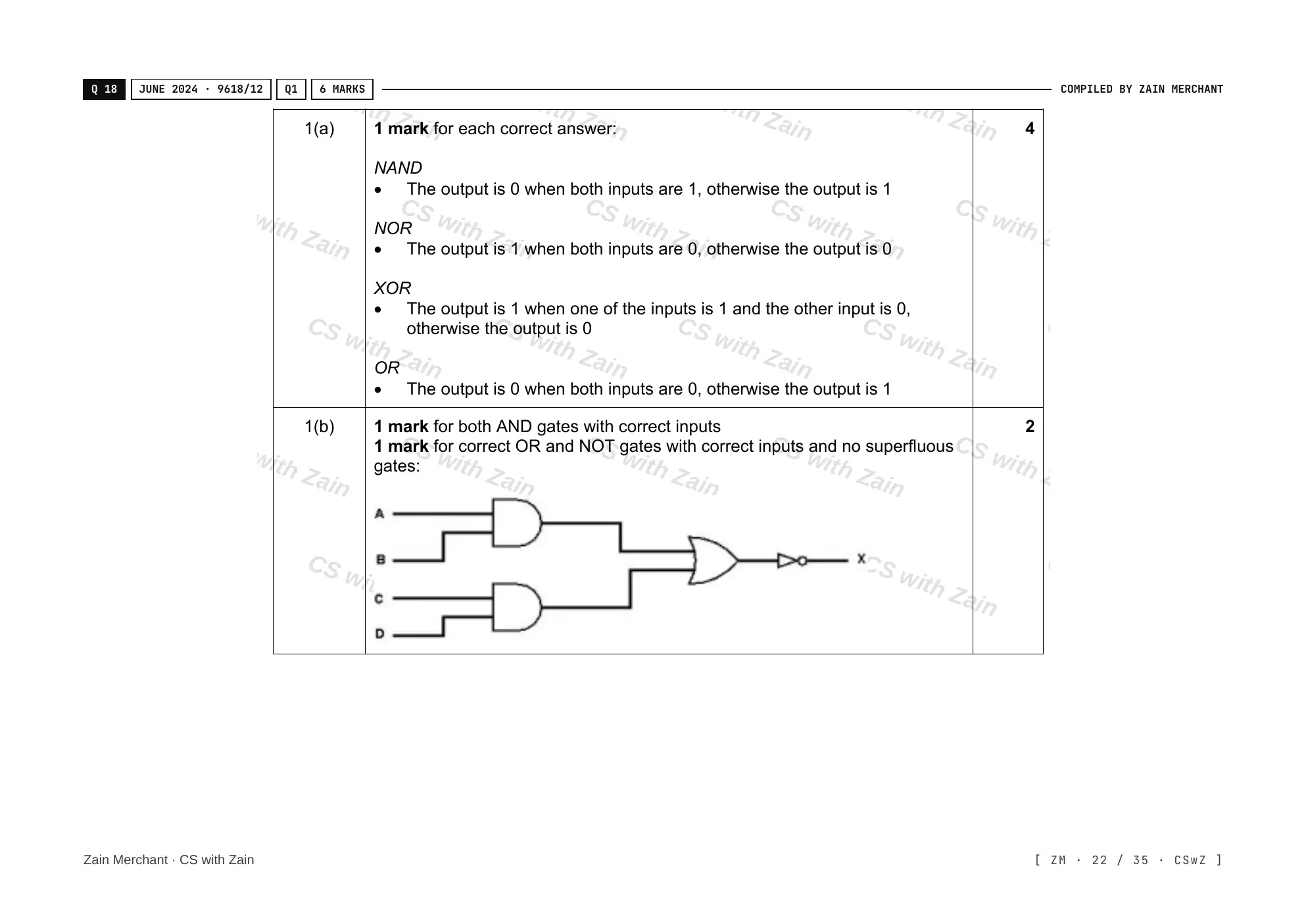3.2 Logic Gates and Logic Circuits mark scheme, page 21