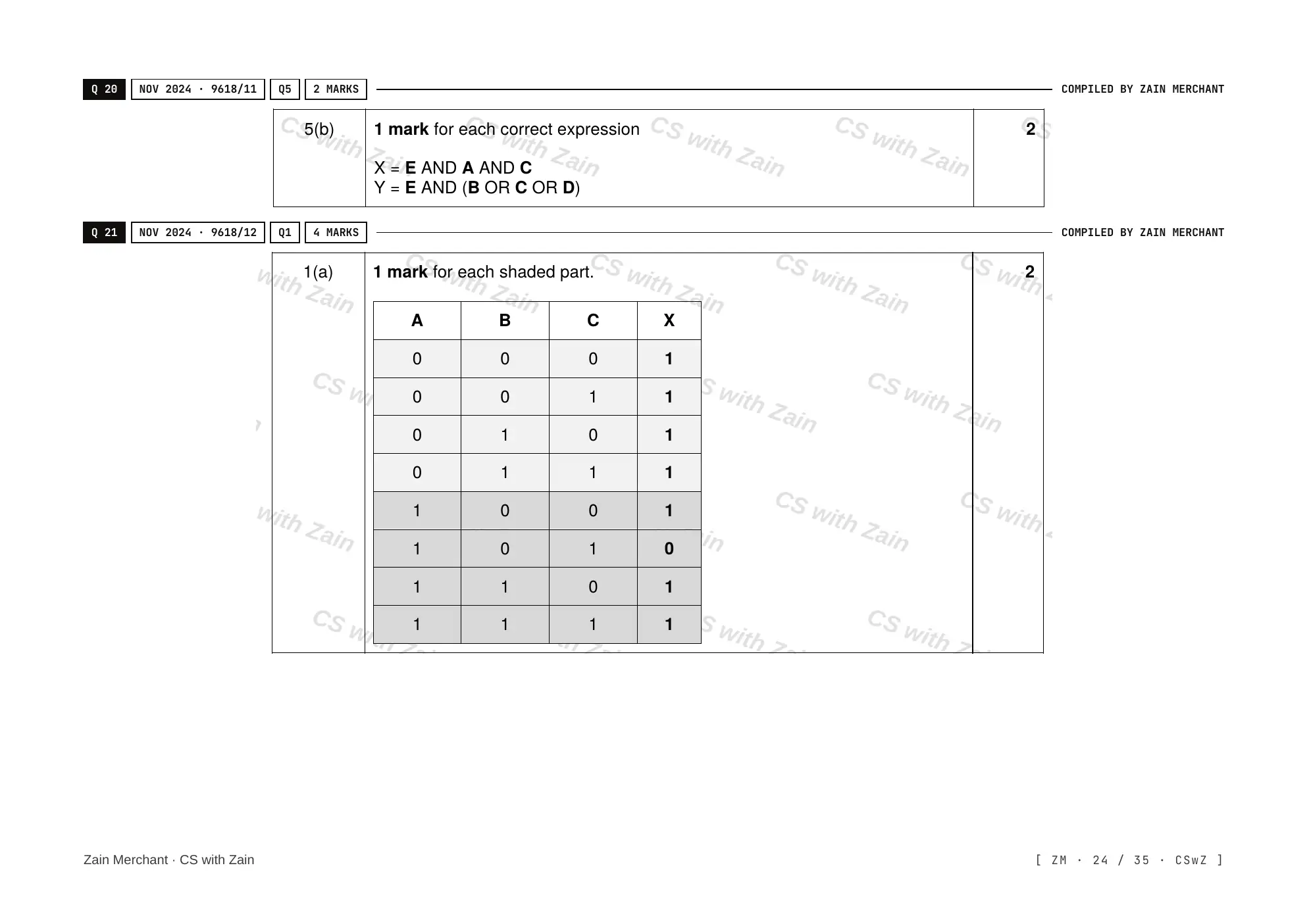 3.2 Logic Gates and Logic Circuits mark scheme, page 23
