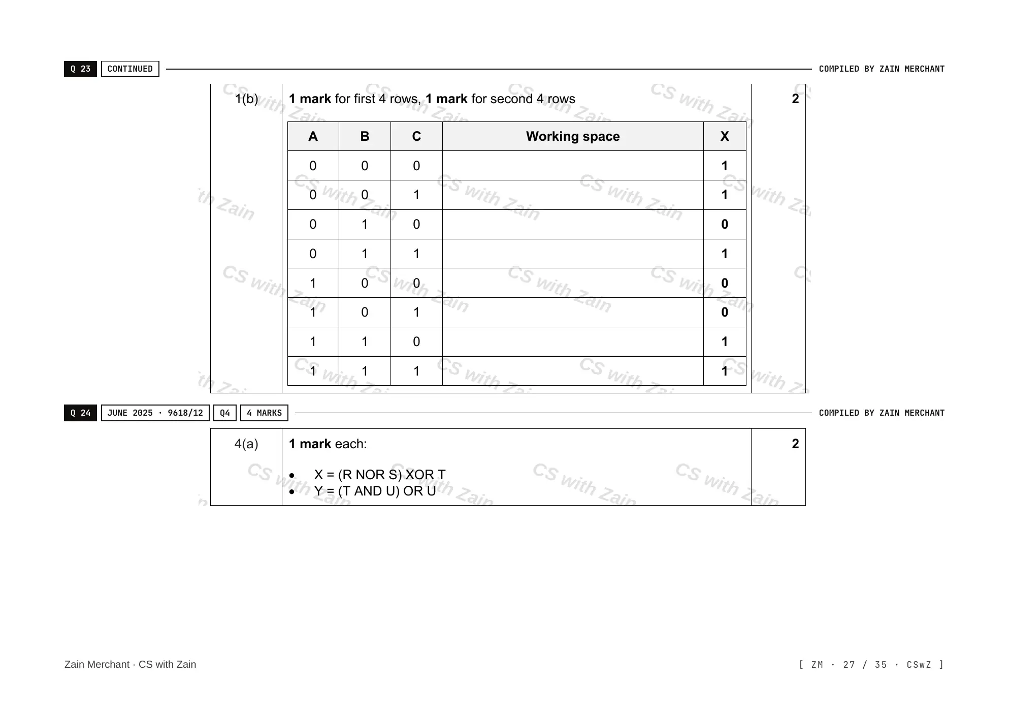 3.2 Logic Gates and Logic Circuits mark scheme, page 26