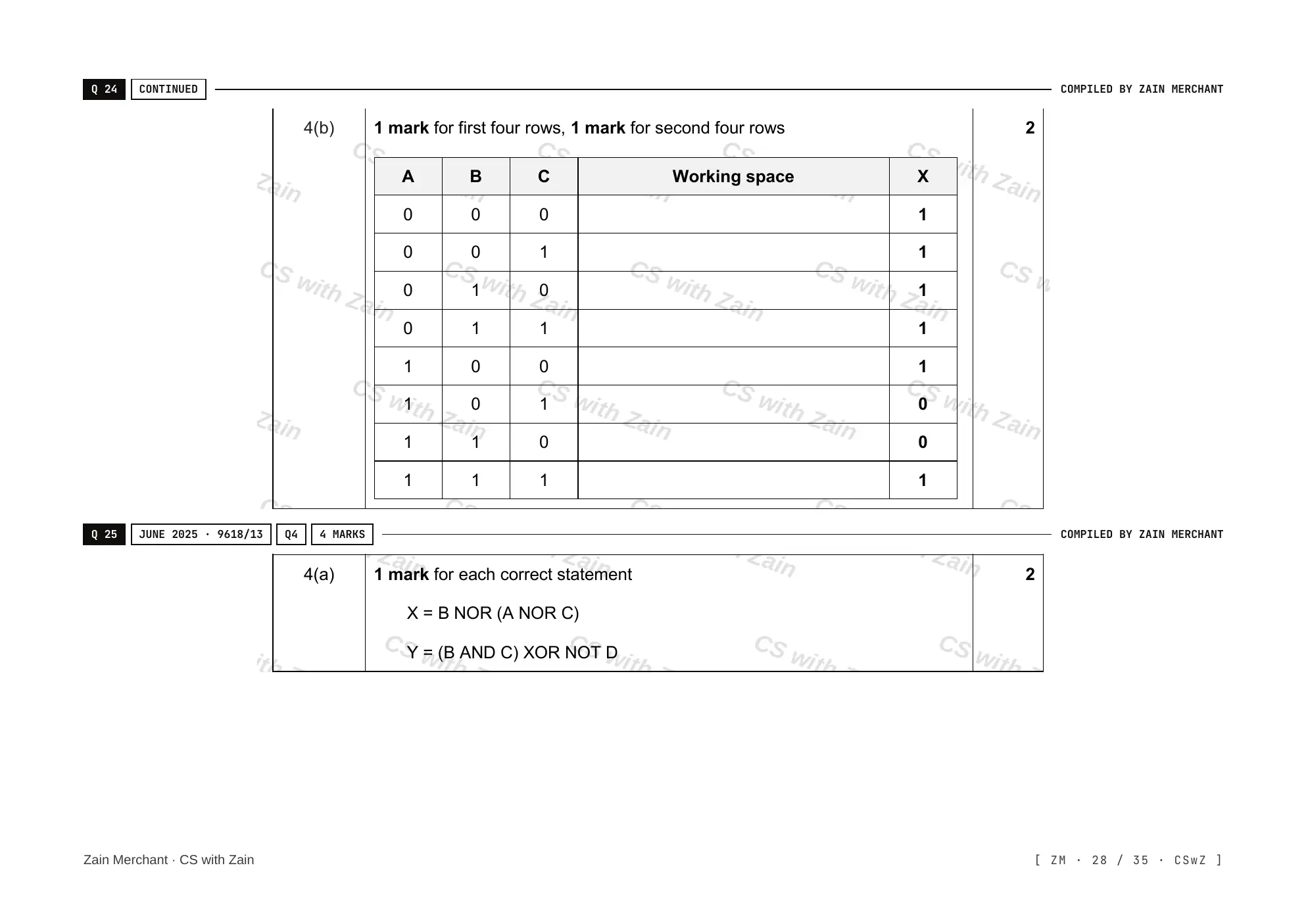 3.2 Logic Gates and Logic Circuits mark scheme, page 27
