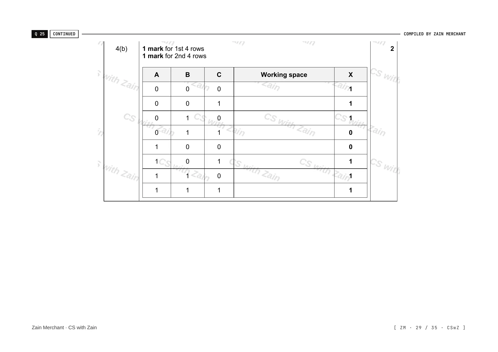 3.2 Logic Gates and Logic Circuits mark scheme, page 28