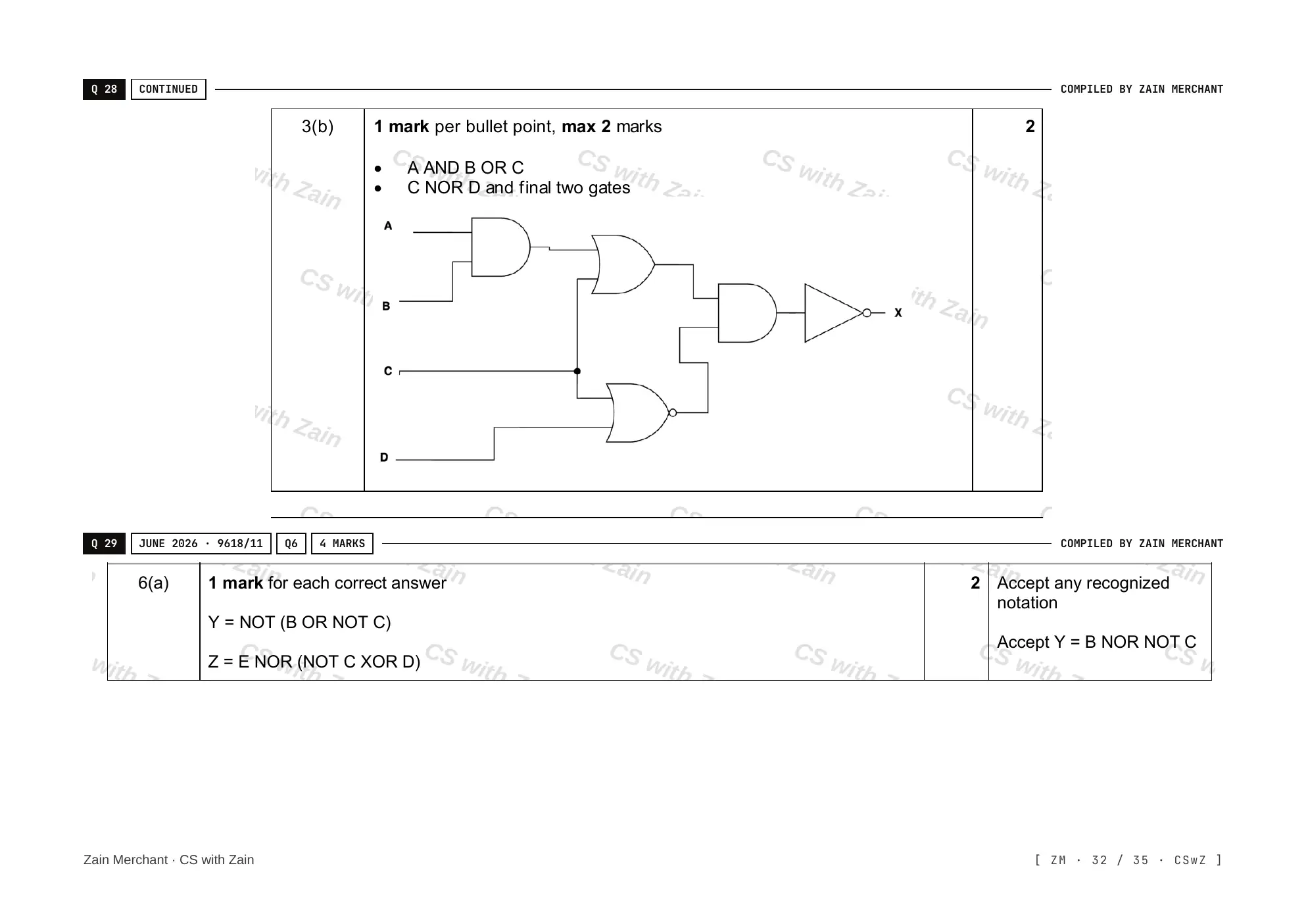 3.2 Logic Gates and Logic Circuits mark scheme, page 31