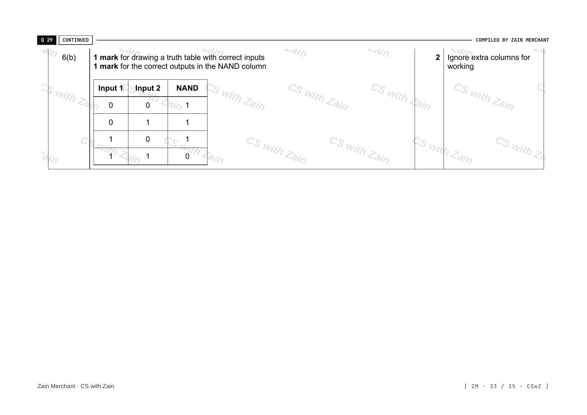 3.2 Logic Gates and Logic Circuits mark scheme, page 32