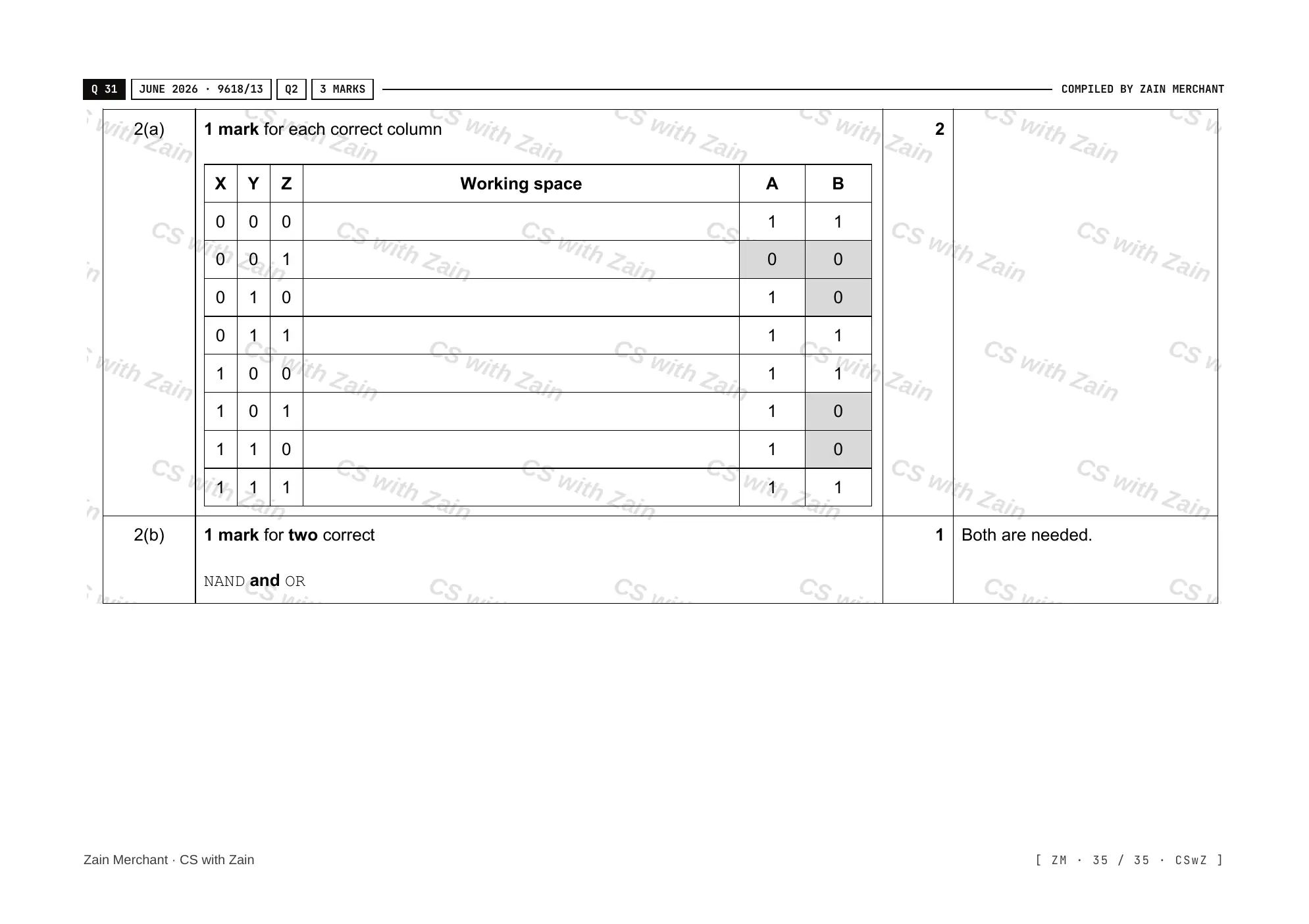 3.2 Logic Gates and Logic Circuits mark scheme, page 34