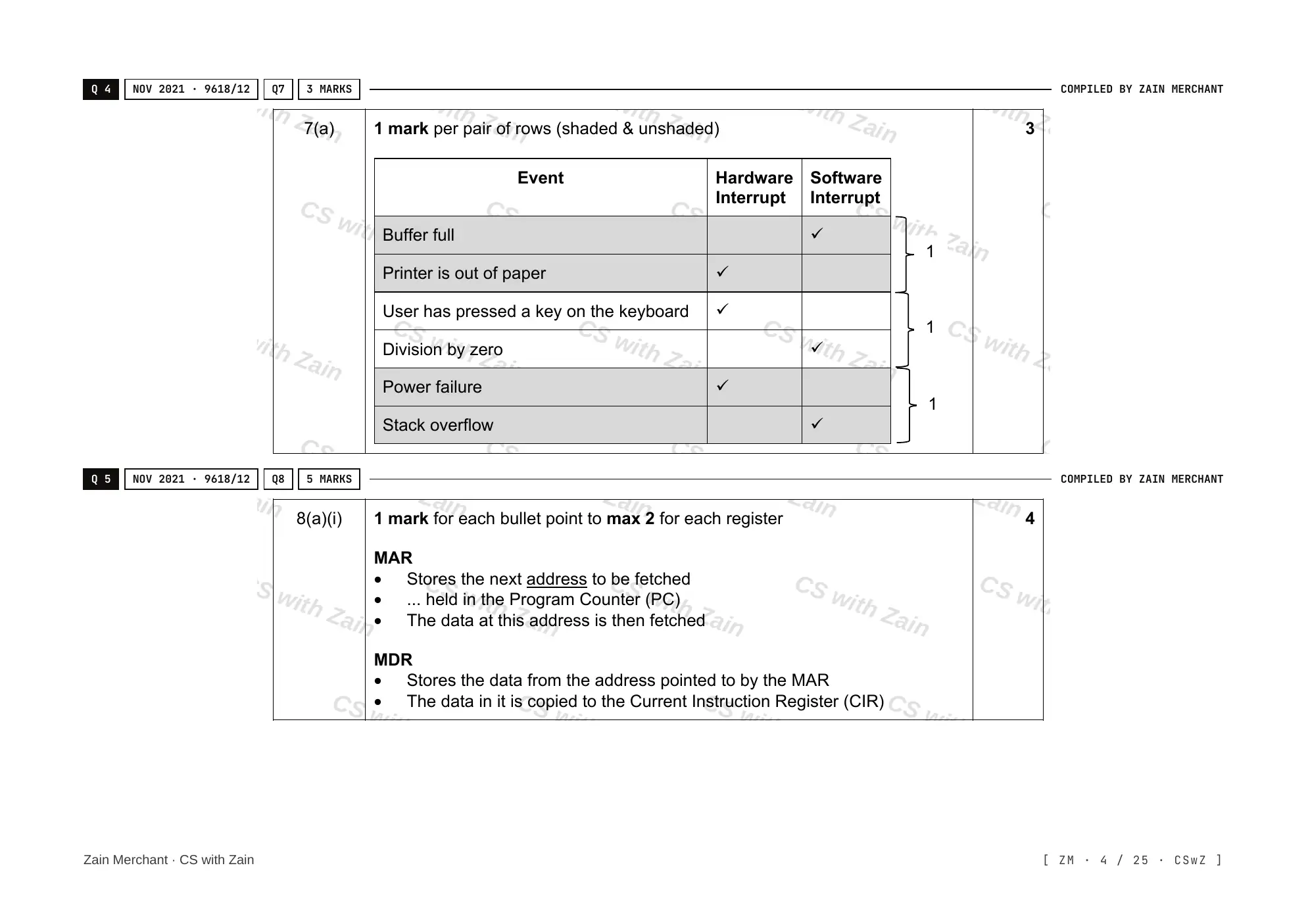 4.1 Central Processing Unit (CPU) Architecture mark scheme, page 3