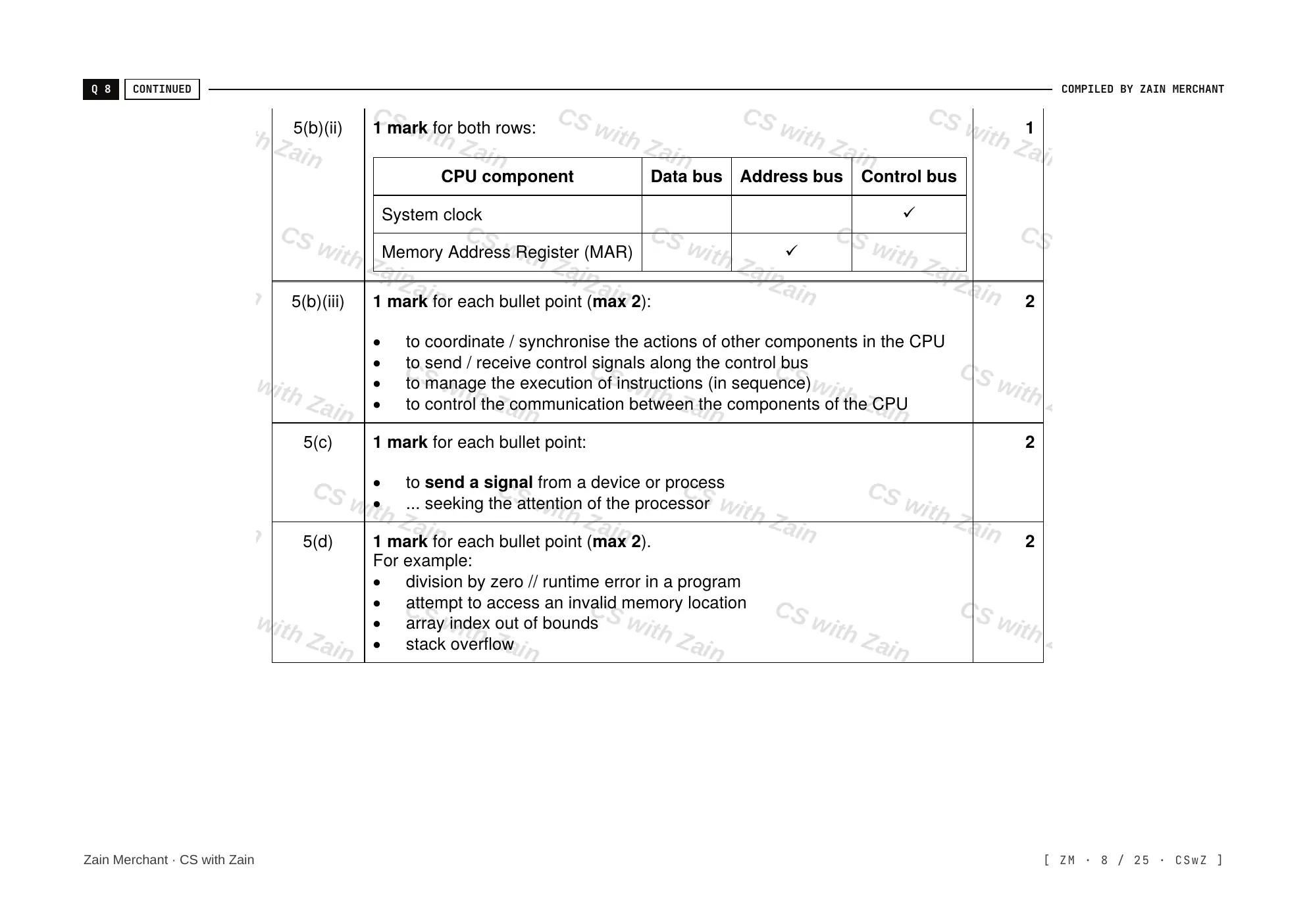 4.1 Central Processing Unit (CPU) Architecture mark scheme, page 7