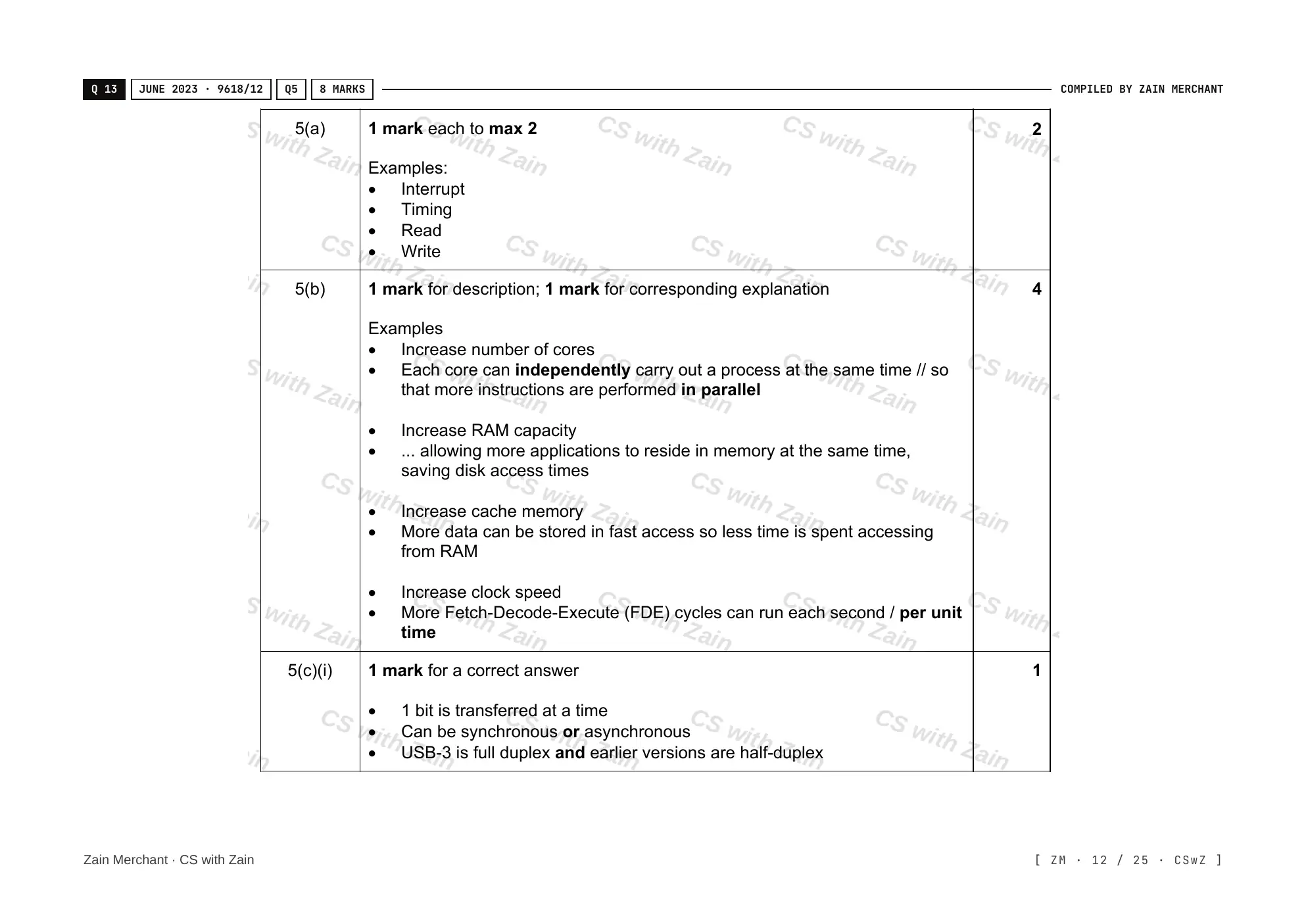 4.1 Central Processing Unit (CPU) Architecture mark scheme, page 11