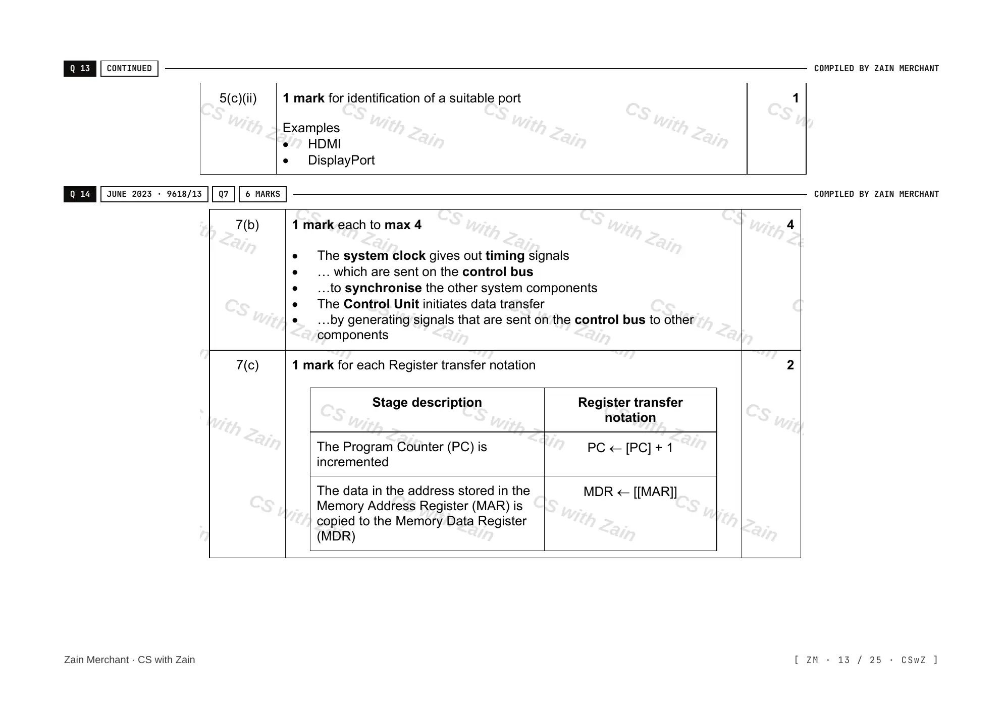 4.1 Central Processing Unit (CPU) Architecture mark scheme, page 12