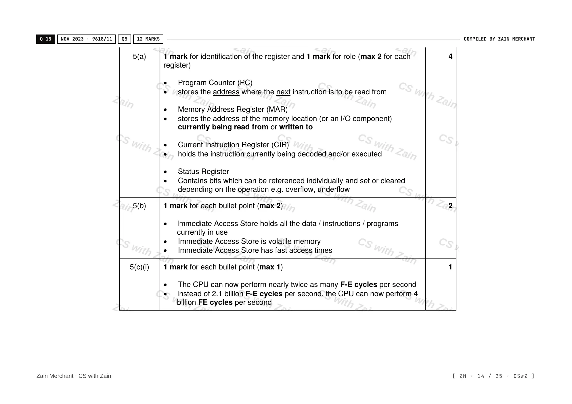 4.1 Central Processing Unit (CPU) Architecture mark scheme, page 13
