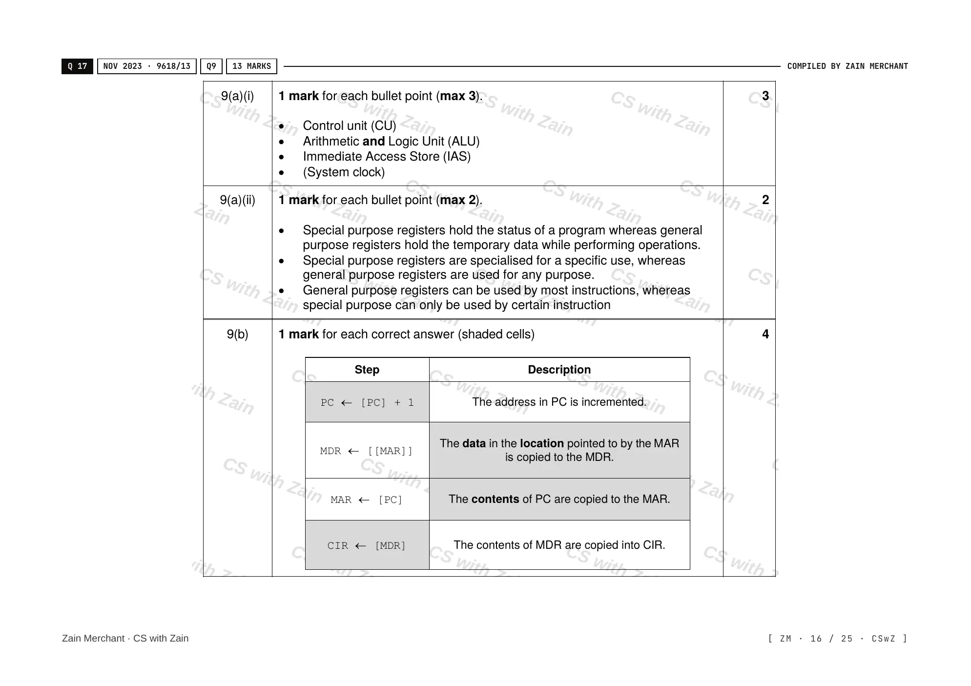 4.1 Central Processing Unit (CPU) Architecture mark scheme, page 15