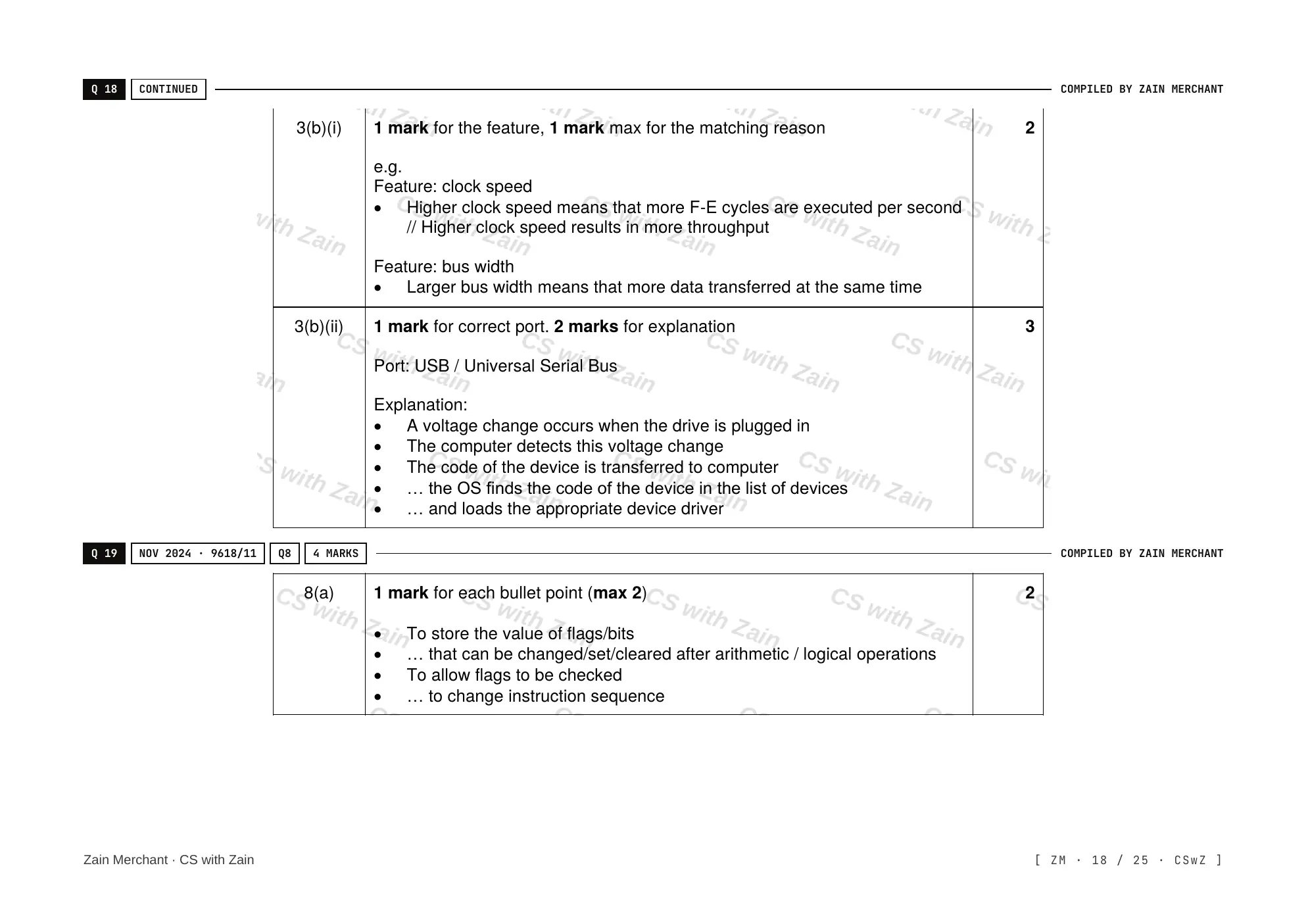4.1 Central Processing Unit (CPU) Architecture mark scheme, page 17