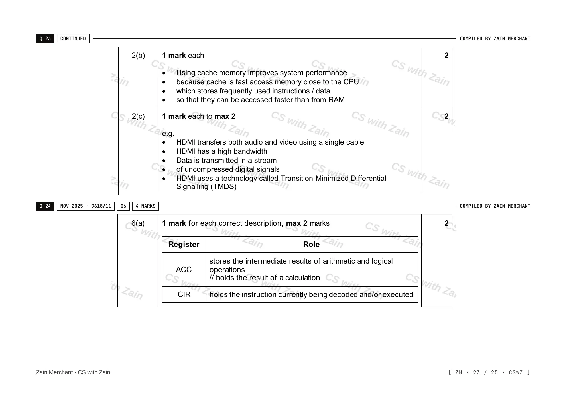 4.1 Central Processing Unit (CPU) Architecture mark scheme, page 22