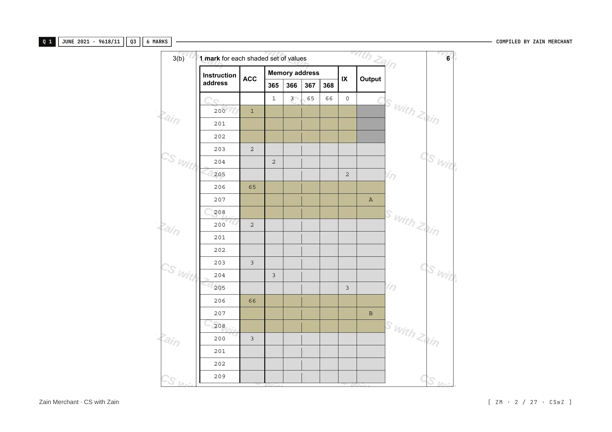 4.2 Assembly Language mark scheme, page 1