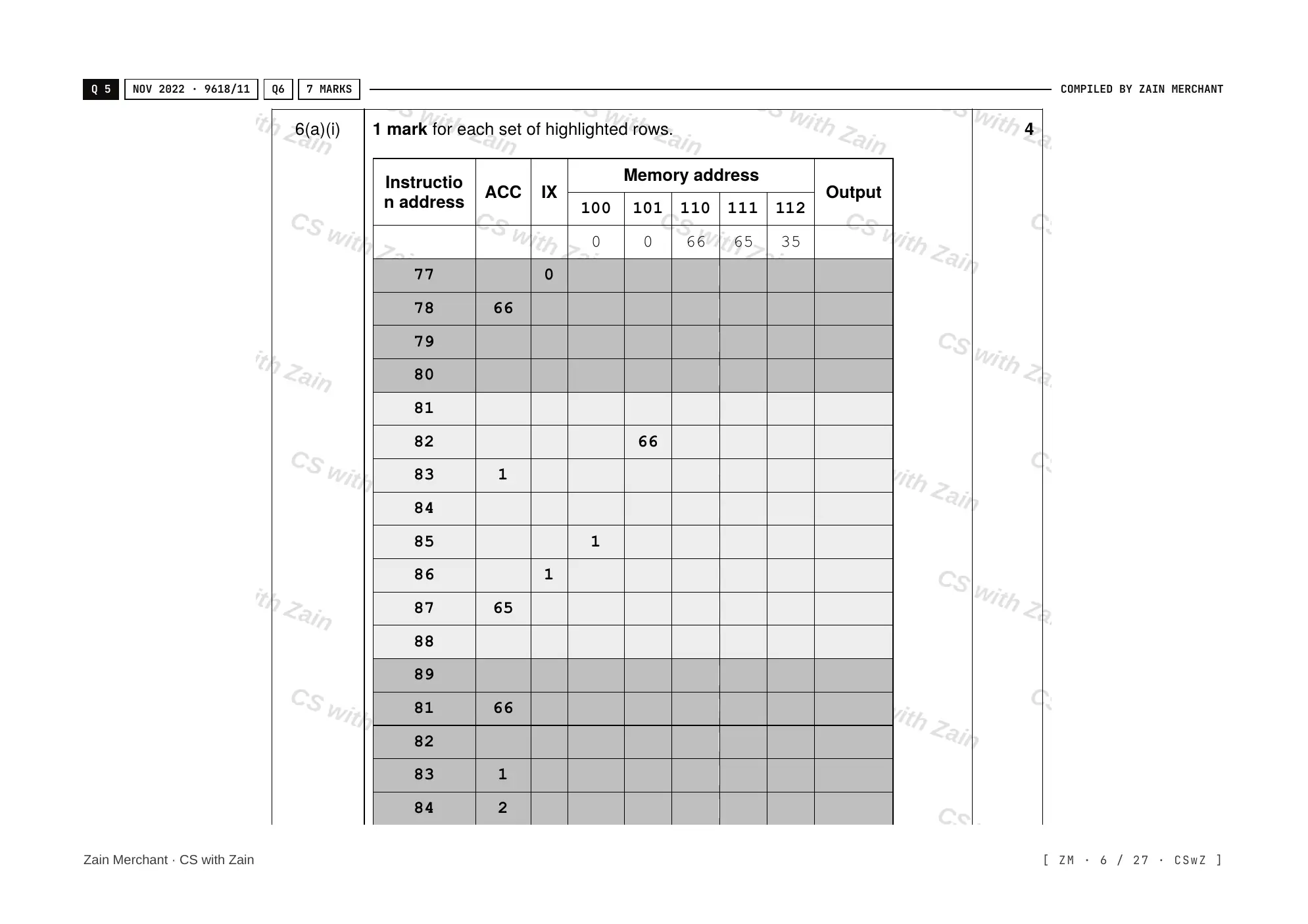4.2 Assembly Language mark scheme, page 5