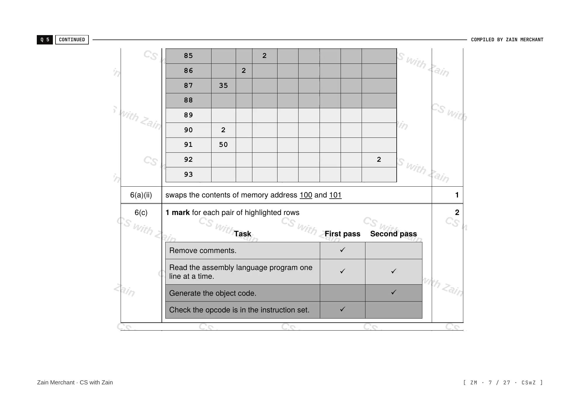 4.2 Assembly Language mark scheme, page 6
