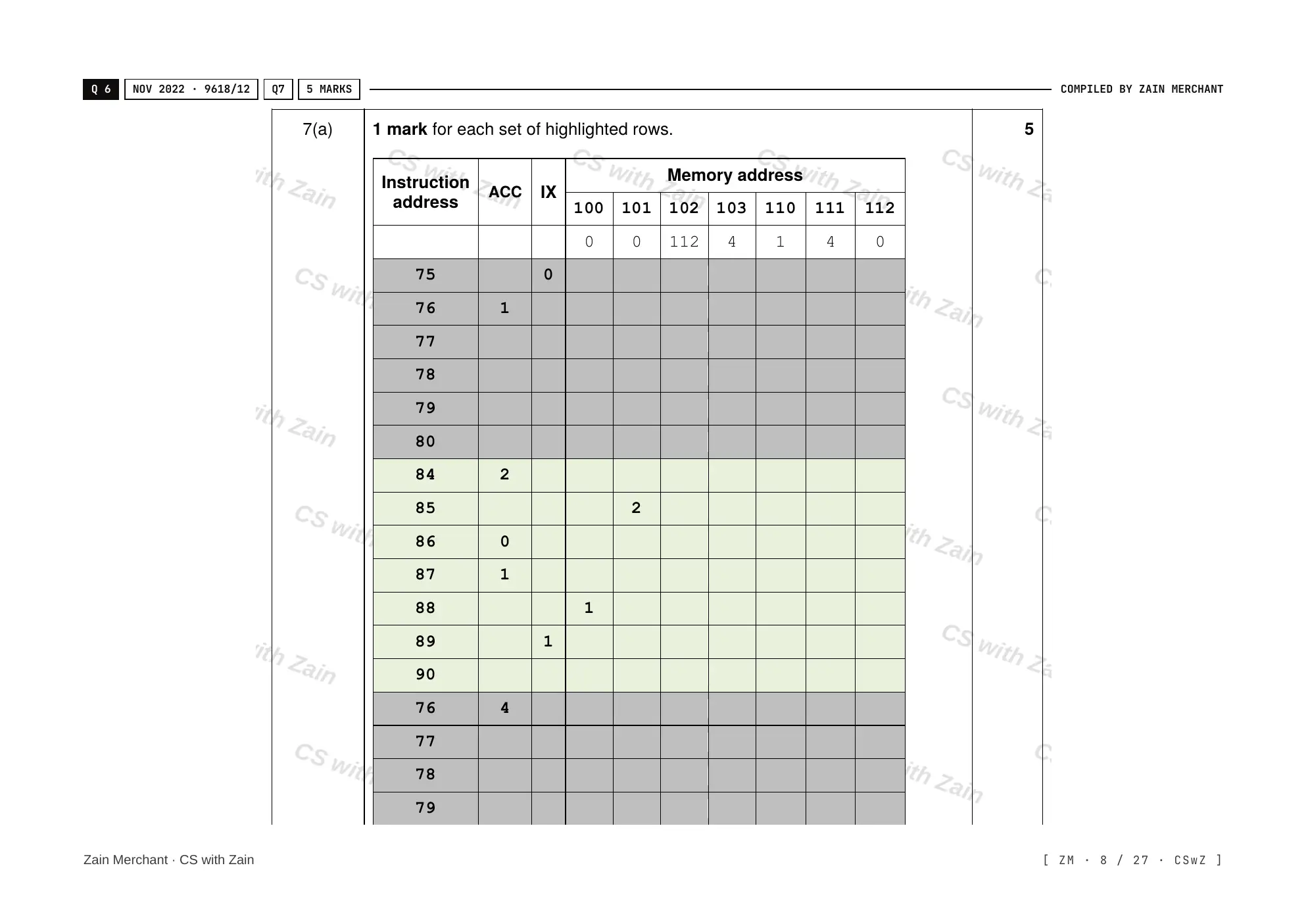 4.2 Assembly Language mark scheme, page 7