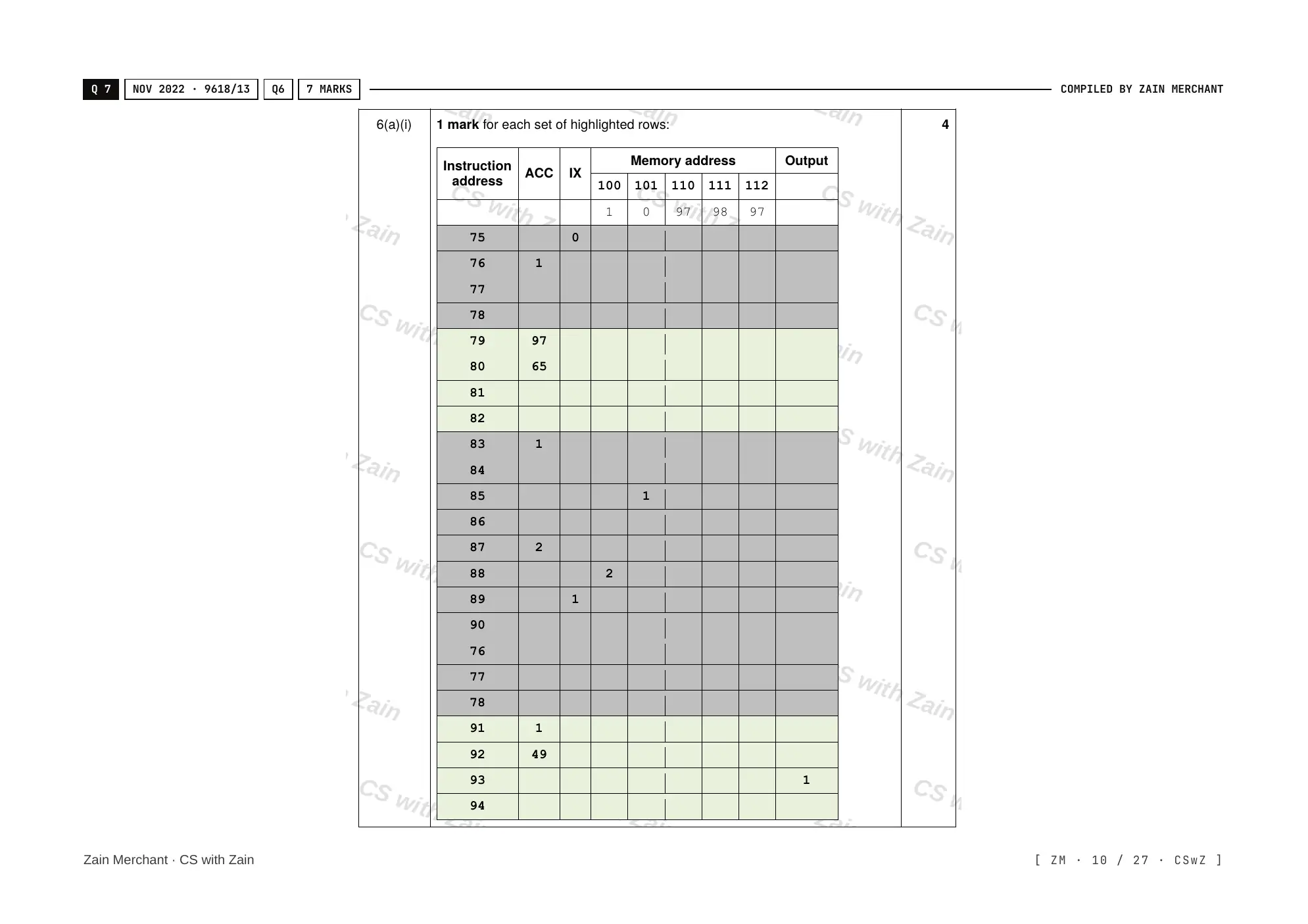 4.2 Assembly Language mark scheme, page 9