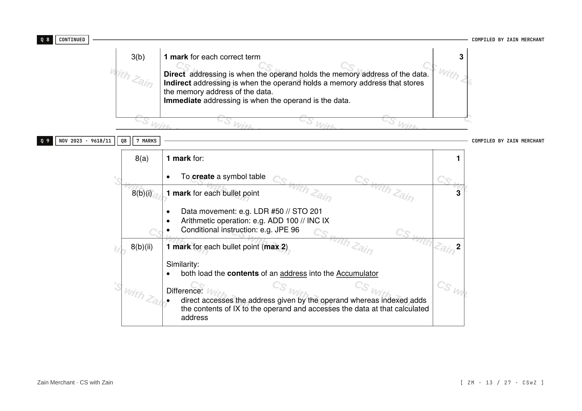4.2 Assembly Language mark scheme, page 12